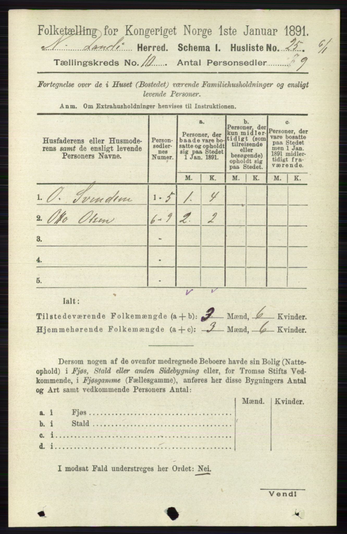 RA, Folketelling 1891 for 0538 Nordre Land herred, 1891, s. 2795