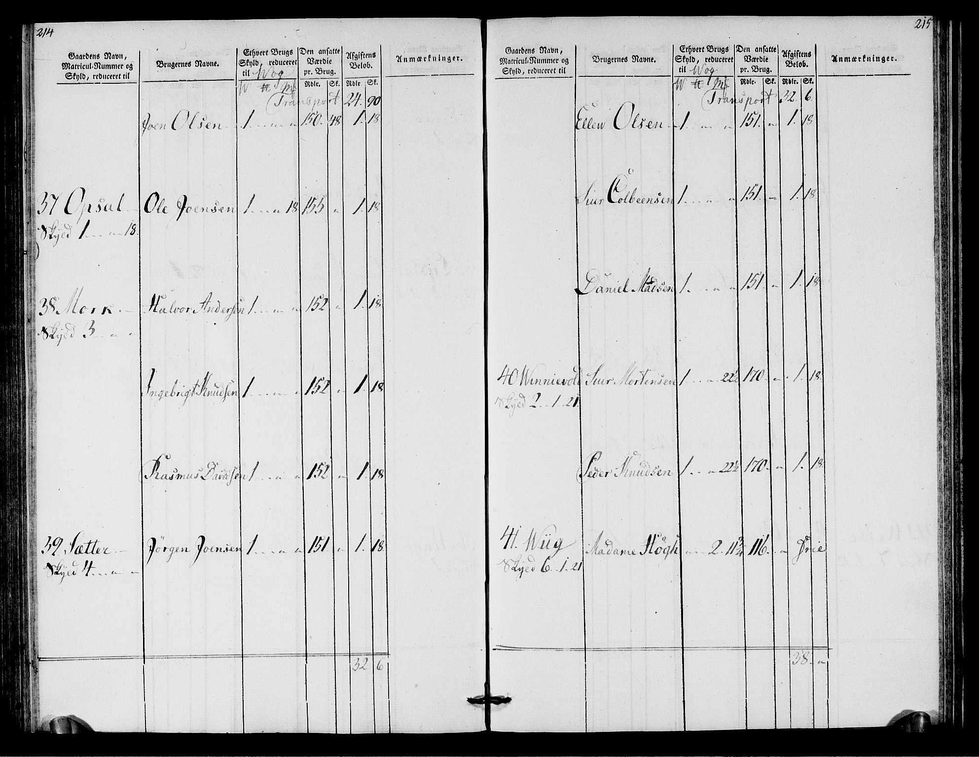 Rentekammeret inntil 1814, Realistisk ordnet avdeling, AV/RA-EA-4070/N/Ne/Nea/L0125b: Sunnmøre fogderi. Oppebørselsregister for fogderiets søndre del, 1803, s. 109