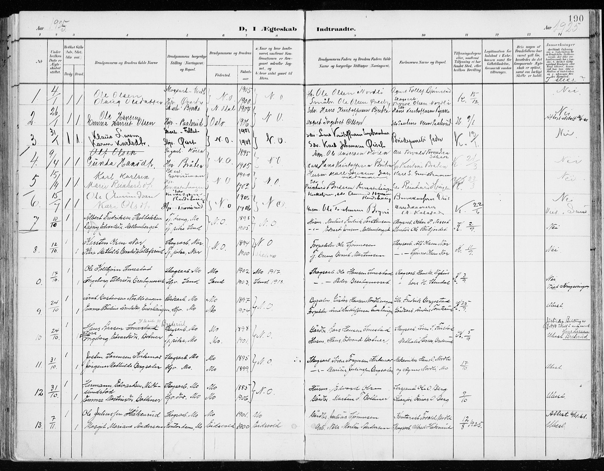 Nord-Odal prestekontor, AV/SAH-PREST-032/H/Ha/Haa/L0009: Ministerialbok nr. 9, 1902-1926, s. 190