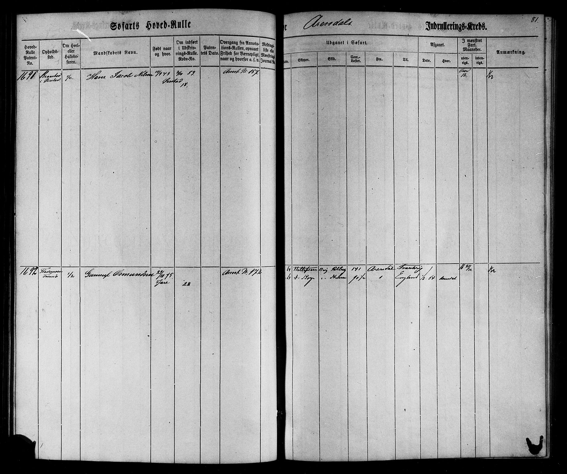 Arendal mønstringskrets, SAK/2031-0012/F/Fb/L0002: Hovedrulle nr 1533-1724 uten register, E-3, 1863-1864, s. 81