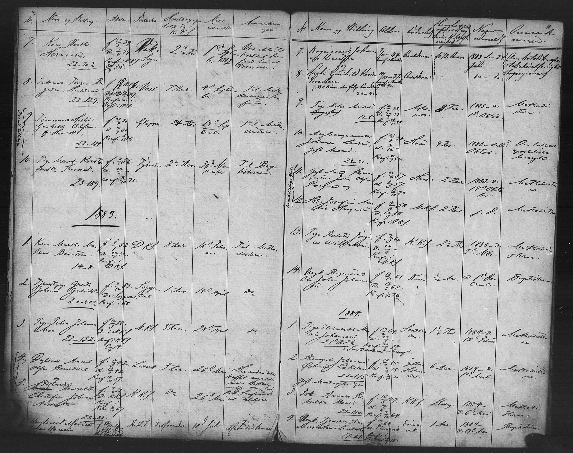 Korskirken sokneprestembete, SAB/A-76101/H/Haa/L0051: Ministerialbok nr. G 1, 1871-1886, s. 11