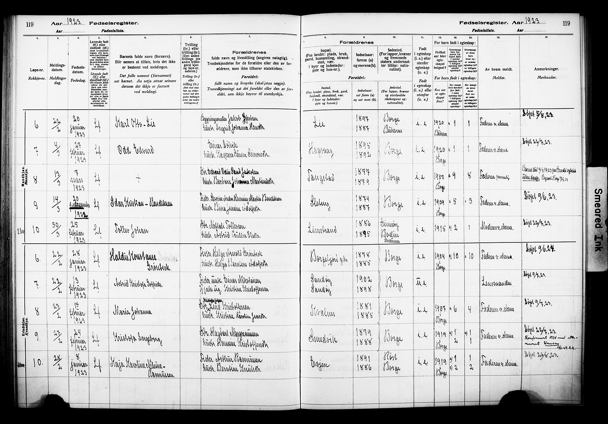 Ministerialprotokoller, klokkerbøker og fødselsregistre - Nordland, AV/SAT-A-1459/880/L1145: Fødselsregister nr. 880.II.4.1, 1916-1929, s. 119