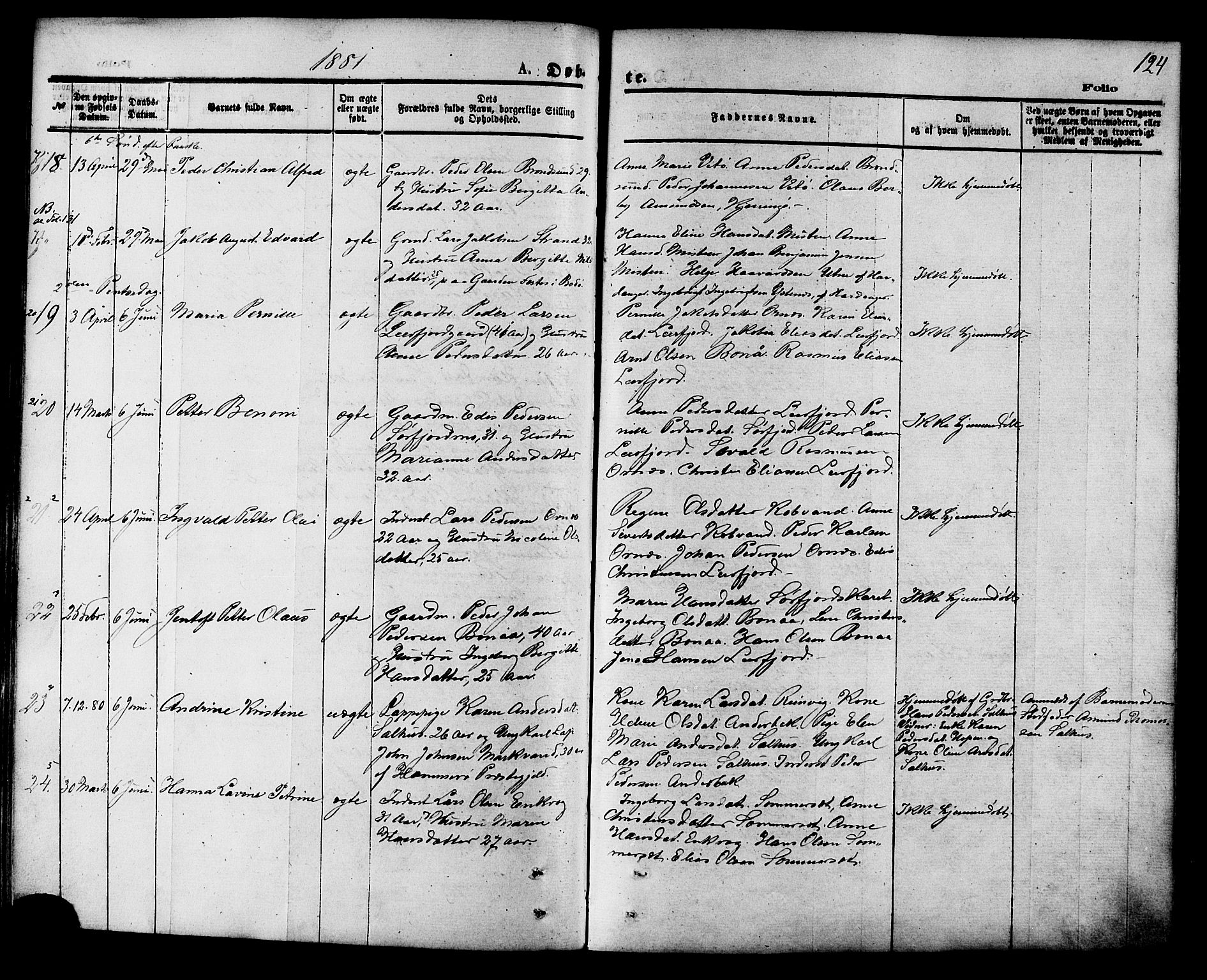 Ministerialprotokoller, klokkerbøker og fødselsregistre - Nordland, AV/SAT-A-1459/853/L0771: Ministerialbok nr. 853A10, 1870-1881, s. 124