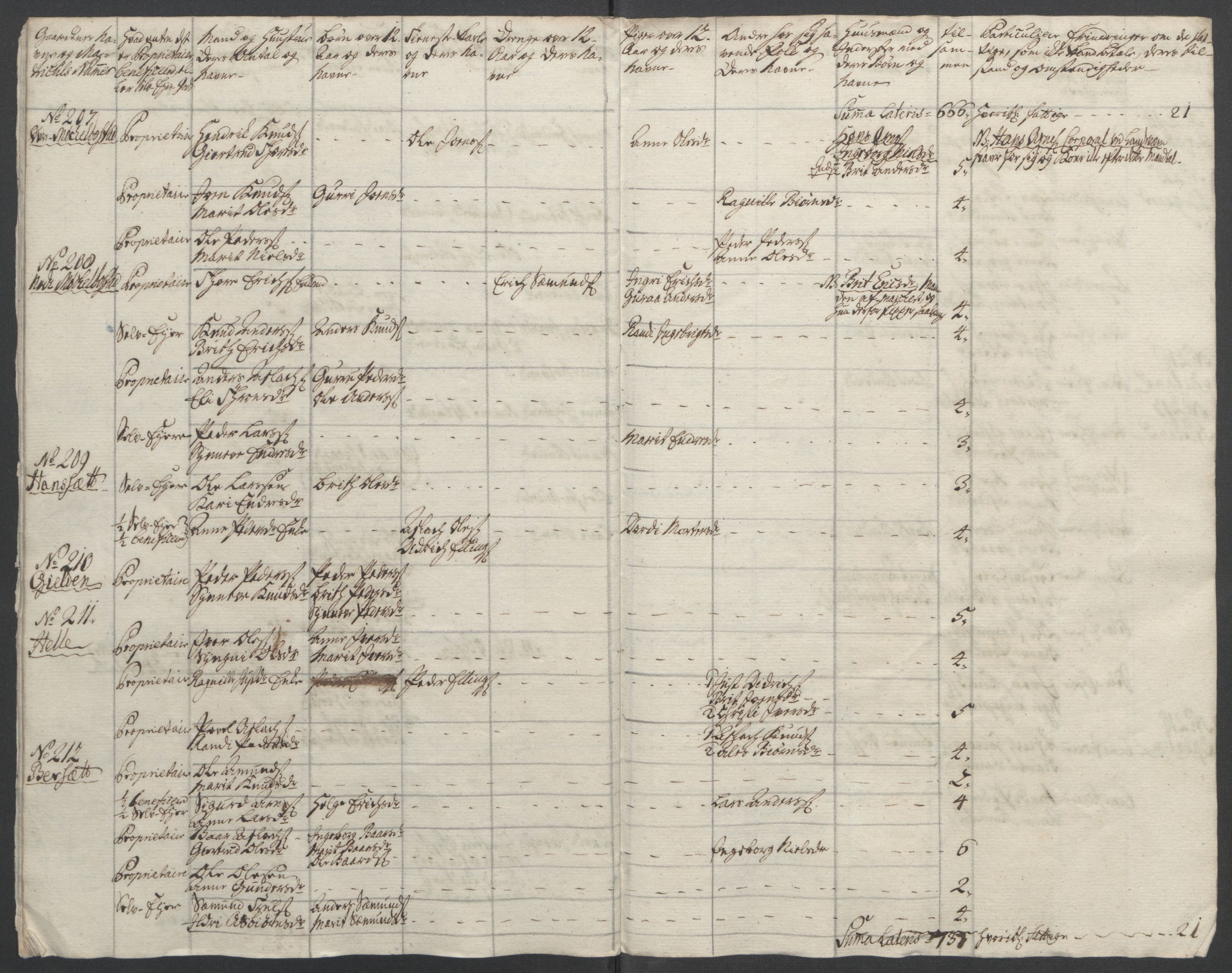 Rentekammeret inntil 1814, Reviderte regnskaper, Fogderegnskap, RA/EA-4092/R55/L3730: Ekstraskatten Romsdal, 1762-1763, s. 178