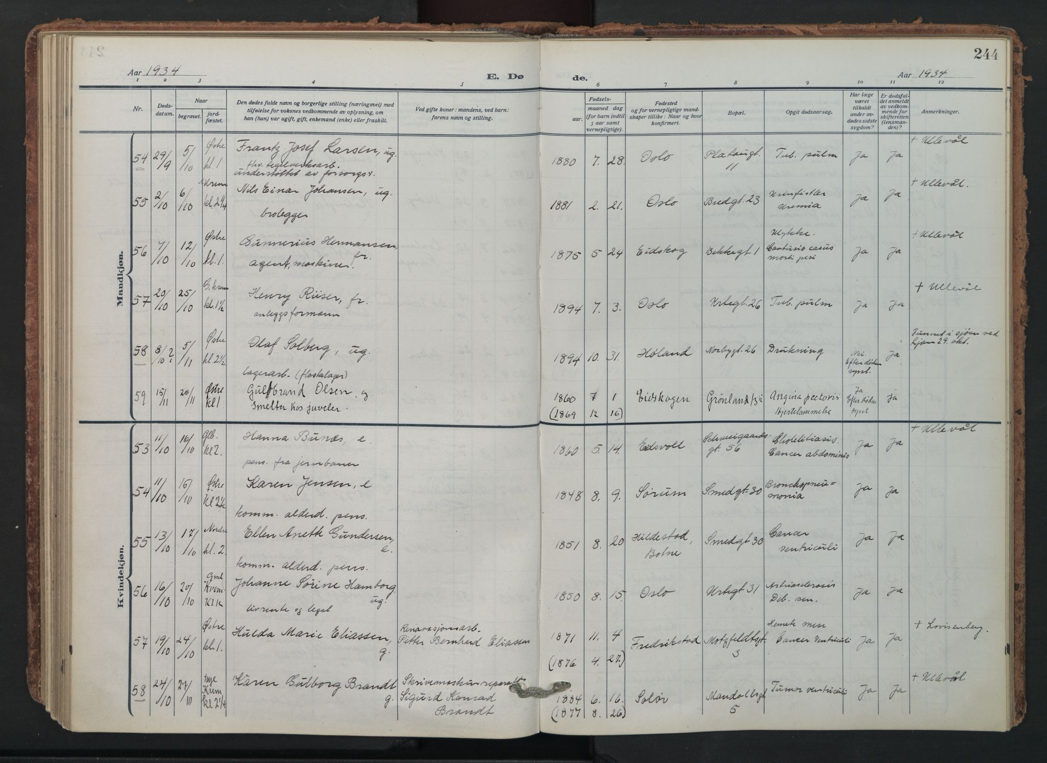 Grønland prestekontor Kirkebøker, AV/SAO-A-10848/F/Fa/L0019: Ministerialbok nr. 19, 1918-1938, s. 244