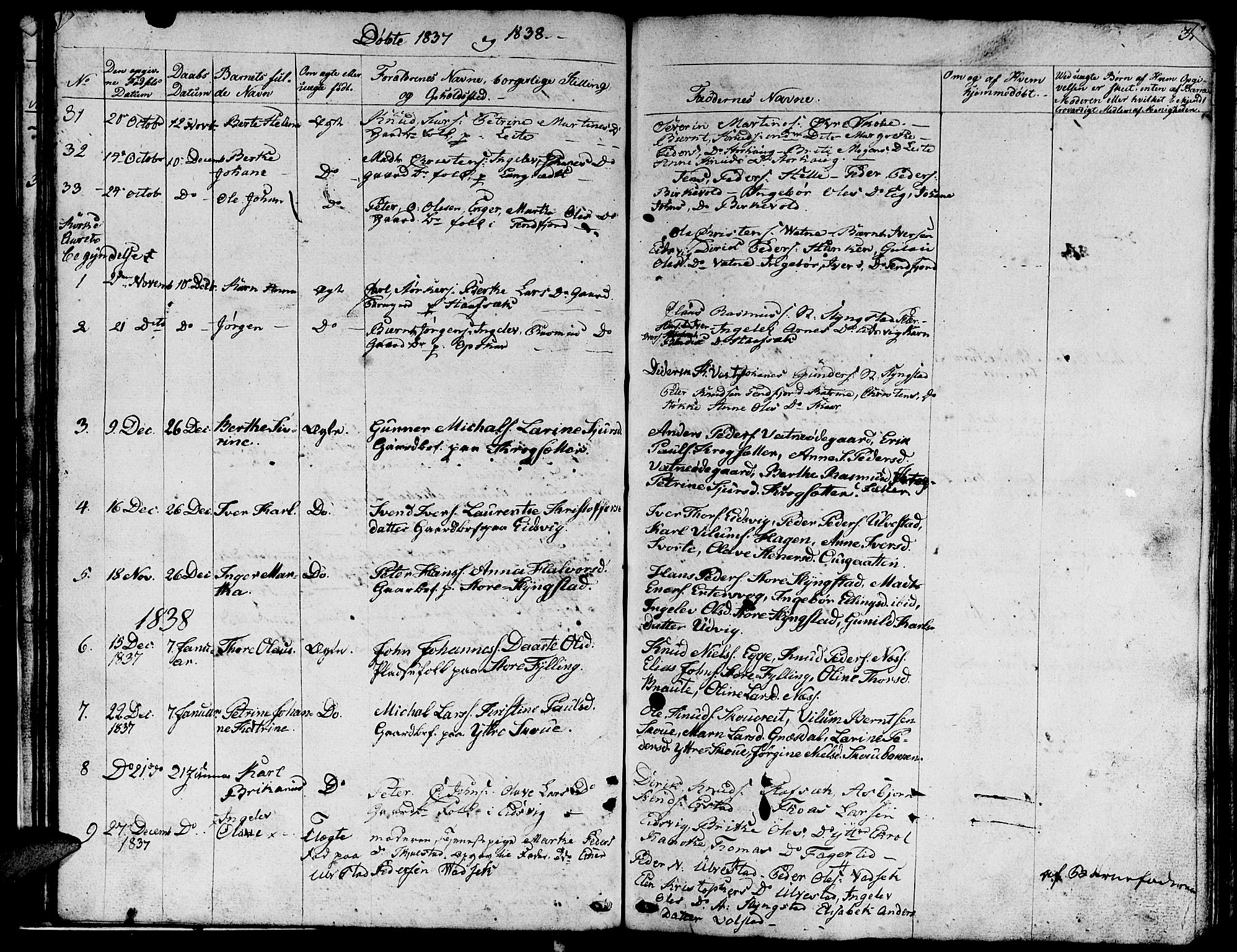 Ministerialprotokoller, klokkerbøker og fødselsregistre - Møre og Romsdal, SAT/A-1454/524/L0361: Klokkerbok nr. 524C02, 1831-1840, s. 31