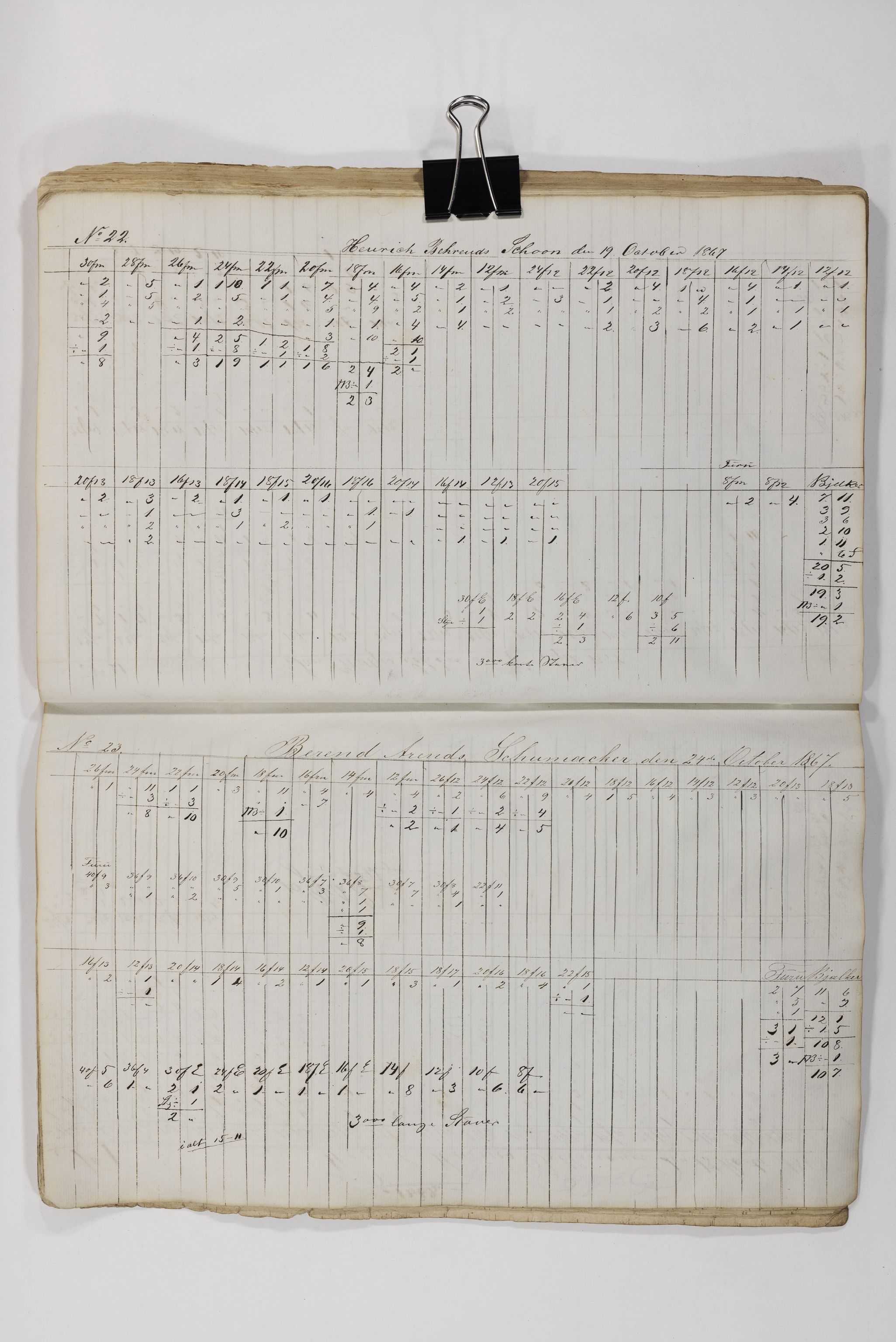 Blehr/ Kjellestad, TEMU/TGM-A-1212/E/Eb/L0010: Ladnings Liste, 1863-1868, s. 88