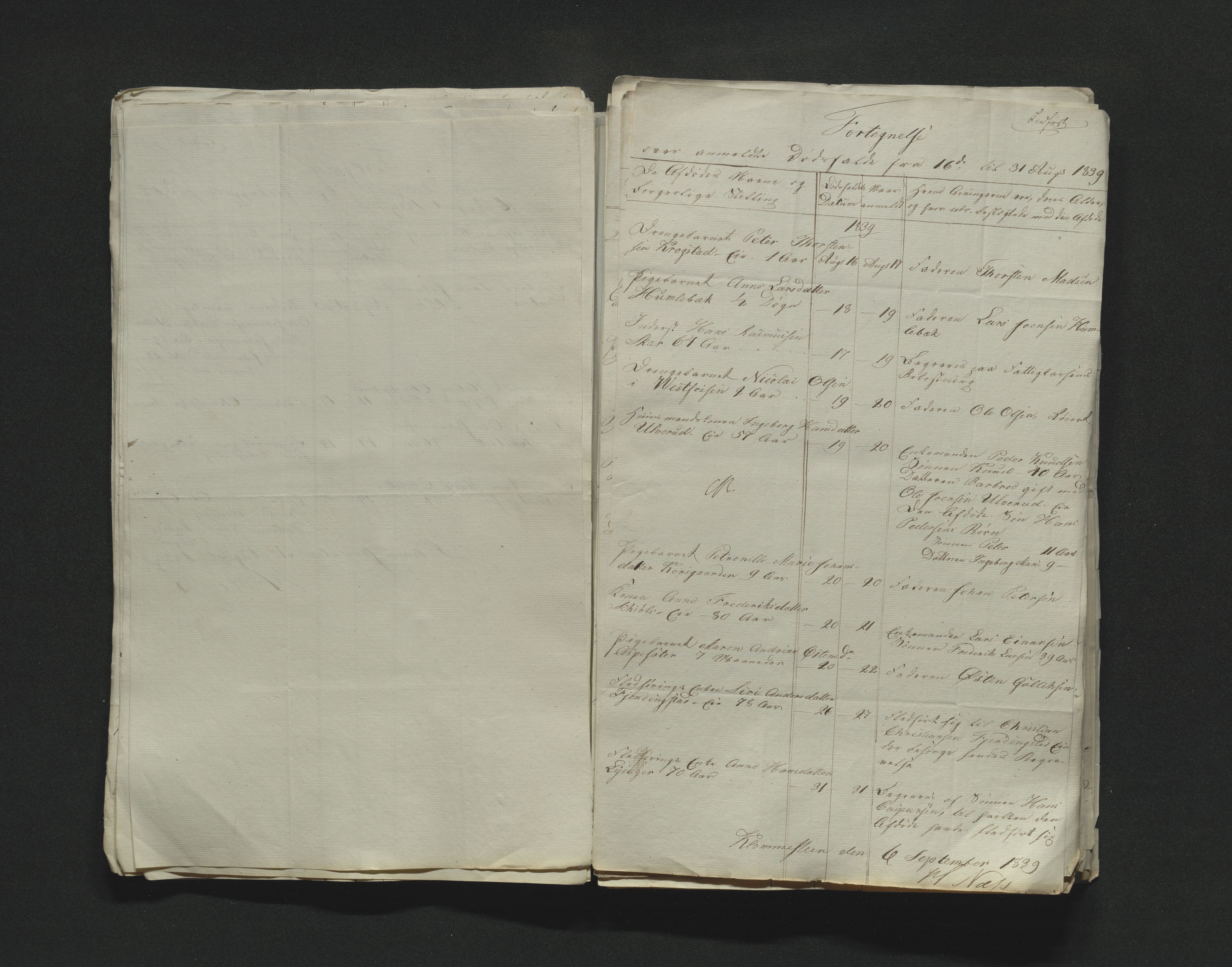 Eiker, Modum og Sigdal sorenskriveri, AV/SAKO-A-123/H/Ha/Hab/L0005: Dødsfallsmeldinger, 1837-1840