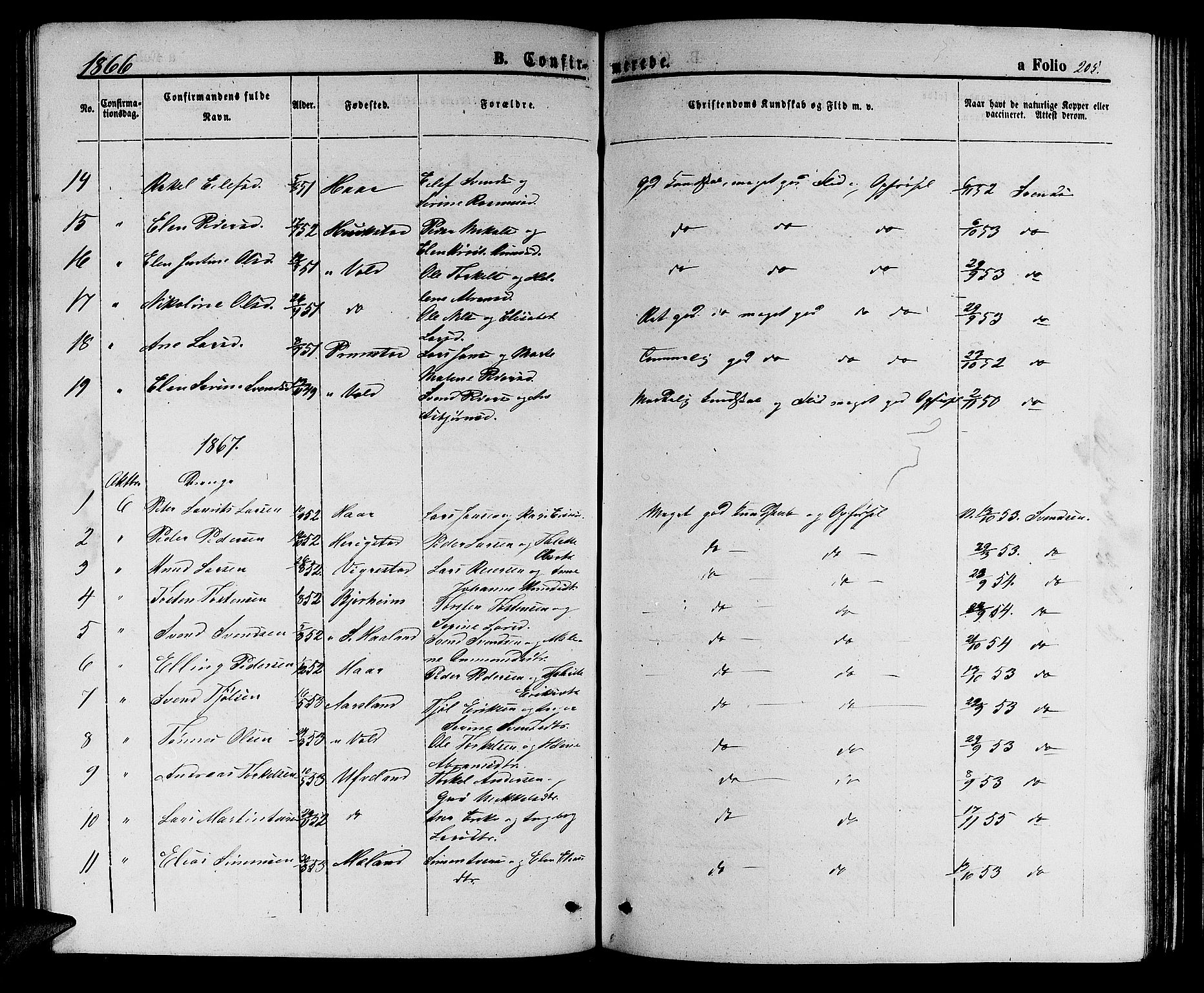 Hå sokneprestkontor, AV/SAST-A-101801/001/30BB/L0002: Klokkerbok nr. B 2, 1854-1883, s. 205