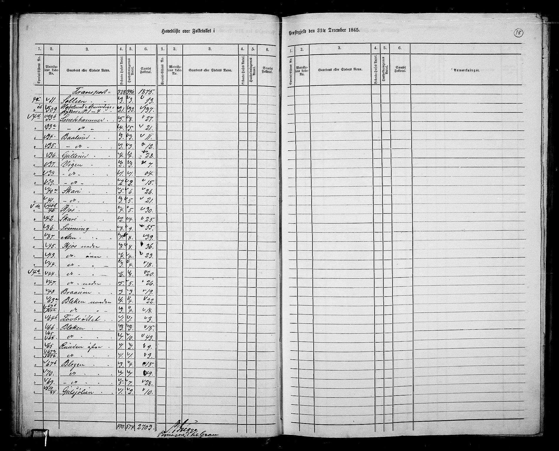 RA, Folketelling 1865 for 0534P Gran prestegjeld, 1865, s. 16