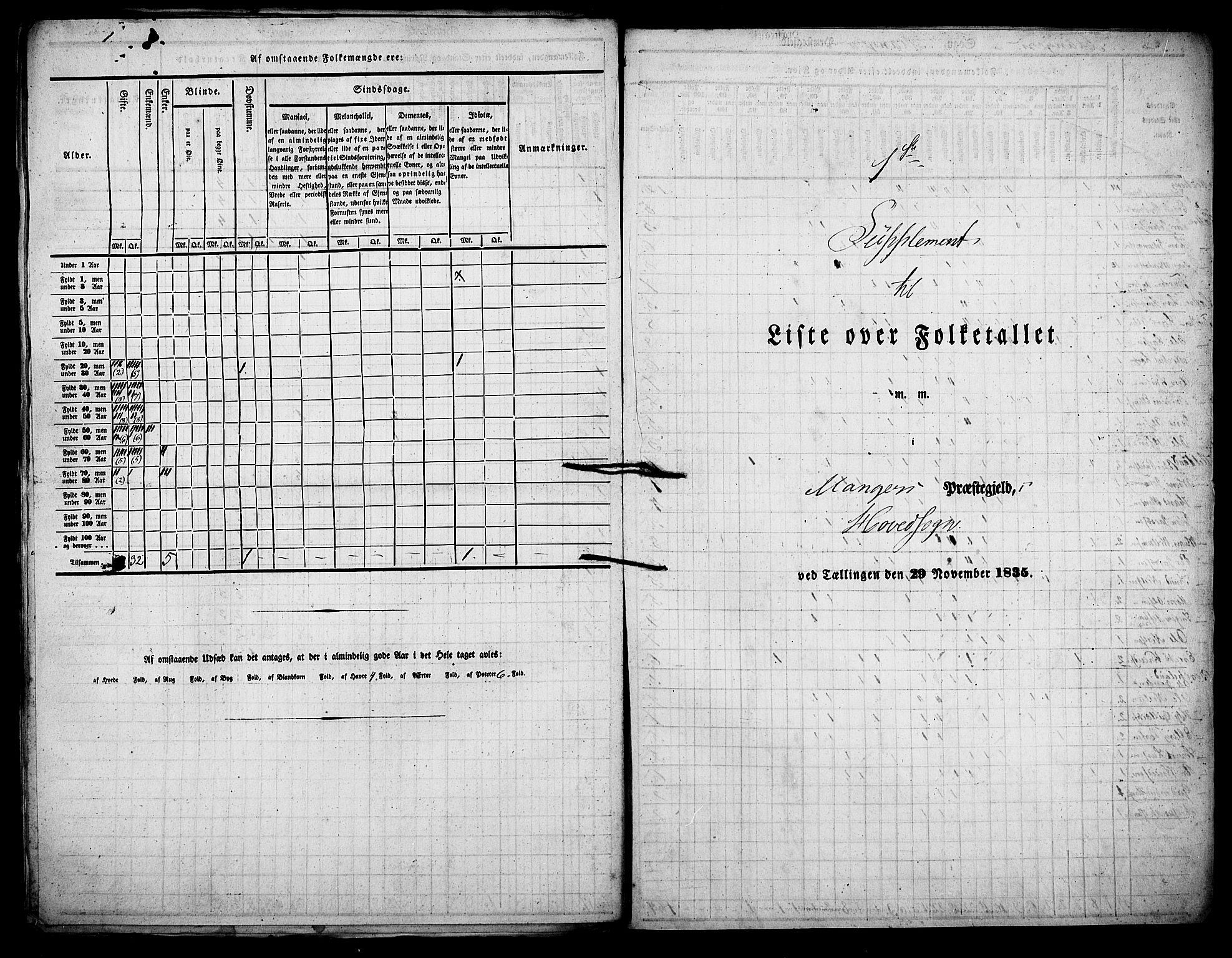 , Folketelling 1835 for 1261P Manger prestegjeld, 1835, s. 34