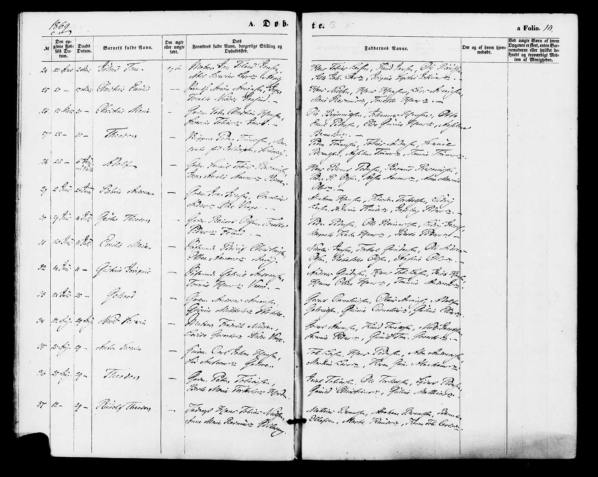 Sør-Audnedal sokneprestkontor, AV/SAK-1111-0039/F/Fa/Faa/L0003: Ministerialbok nr. A 3, 1868-1883, s. 10