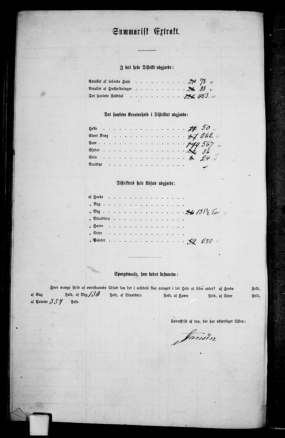 RA, Folketelling 1865 for 1914P Trondenes prestegjeld, 1865, s. 185