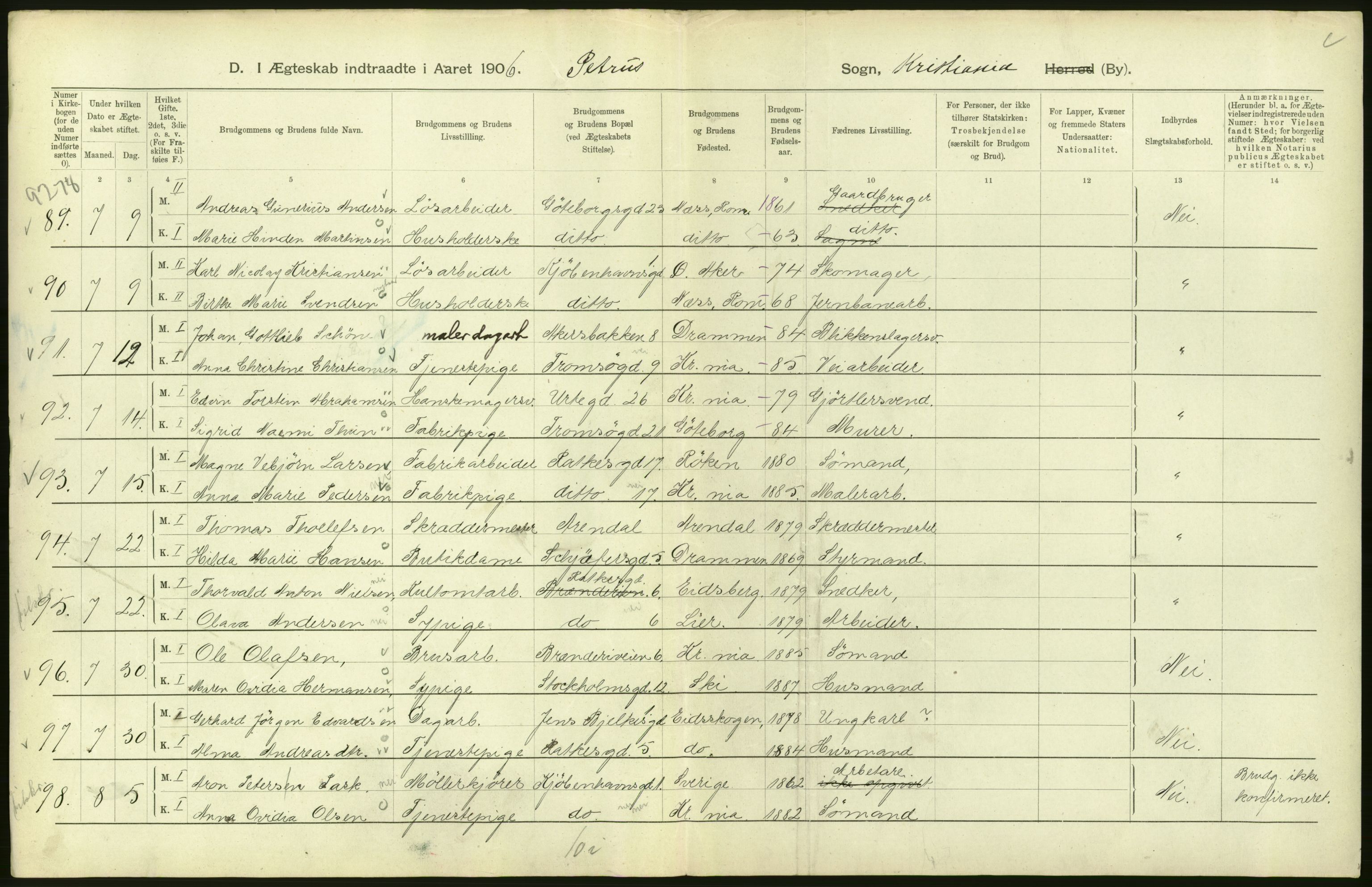 Statistisk sentralbyrå, Sosiodemografiske emner, Befolkning, AV/RA-S-2228/D/Df/Dfa/Dfad/L0008: Kristiania: Gifte, 1906, s. 66