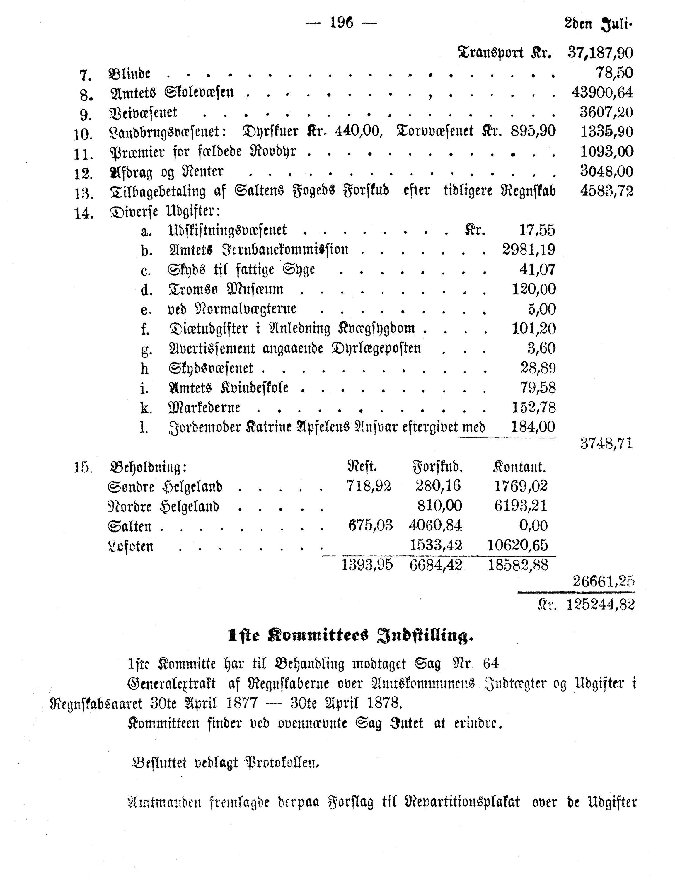 Nordland Fylkeskommune. Fylkestinget, AIN/NFK-17/176/A/Ac/L0010: Fylkestingsforhandlinger 1874-1880, 1874-1880