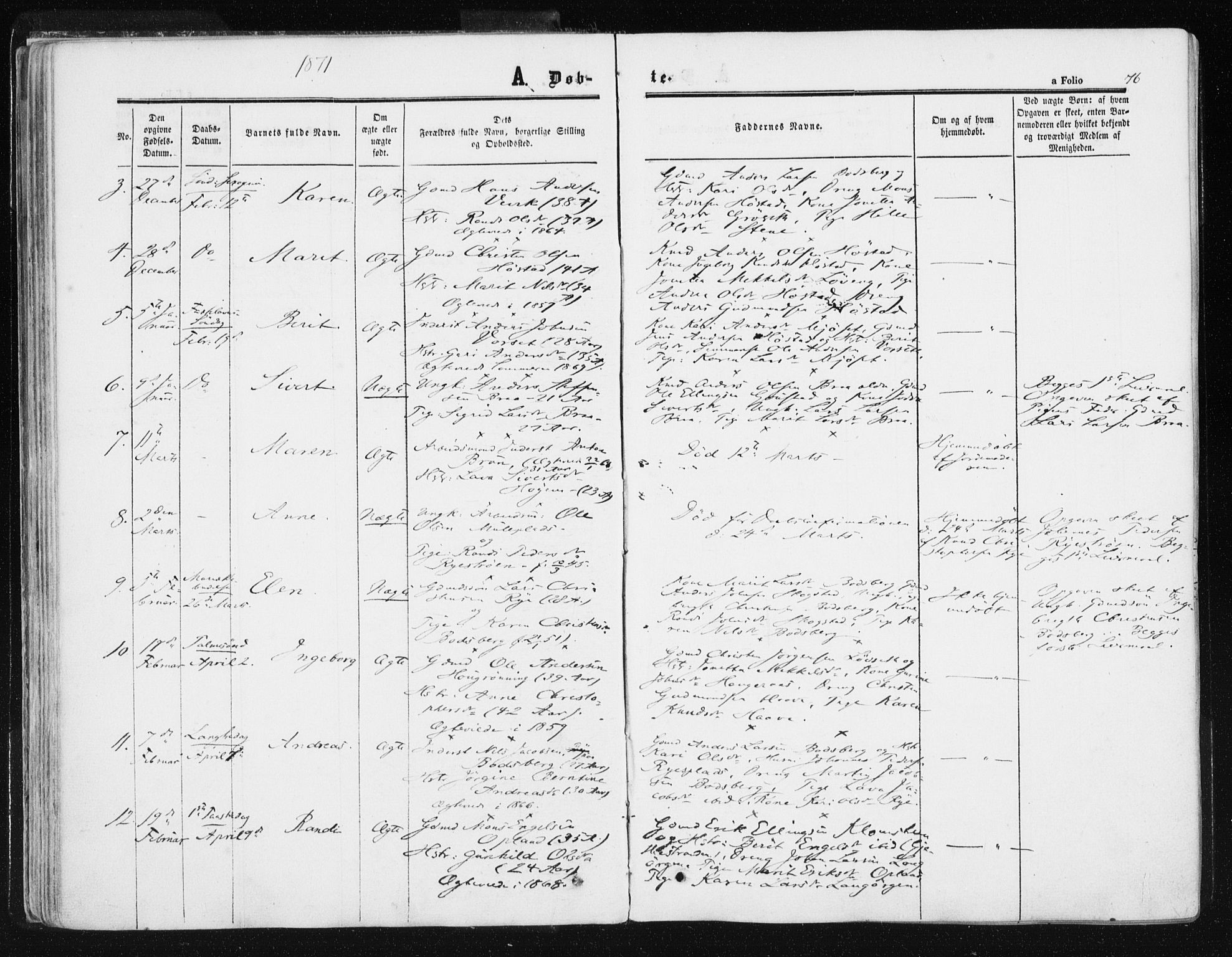 Ministerialprotokoller, klokkerbøker og fødselsregistre - Sør-Trøndelag, SAT/A-1456/612/L0377: Ministerialbok nr. 612A09, 1859-1877, s. 76