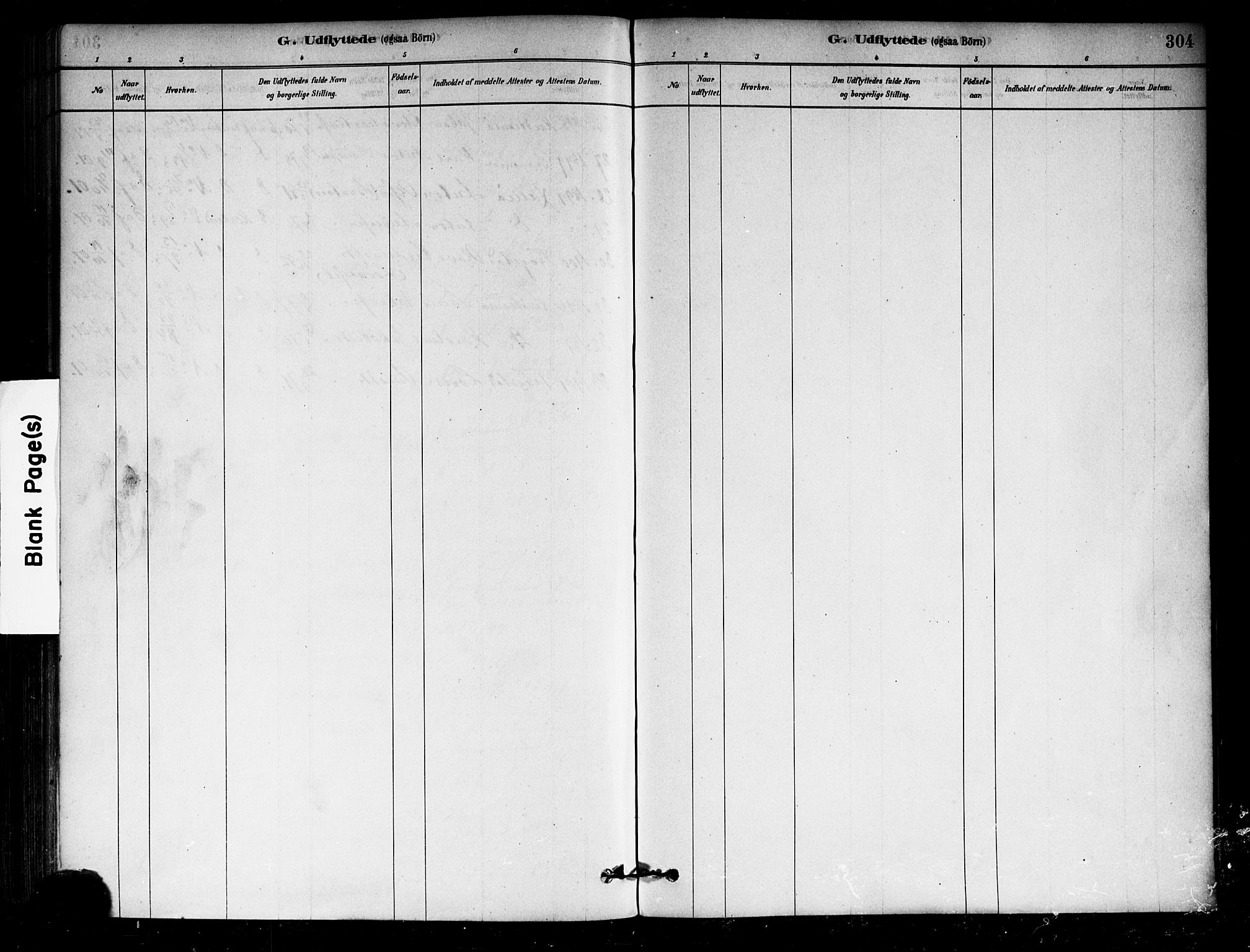 Eidsberg prestekontor Kirkebøker, SAO/A-10905/F/Fa/L0012: Ministerialbok nr. I 12, 1879-1901, s. 304