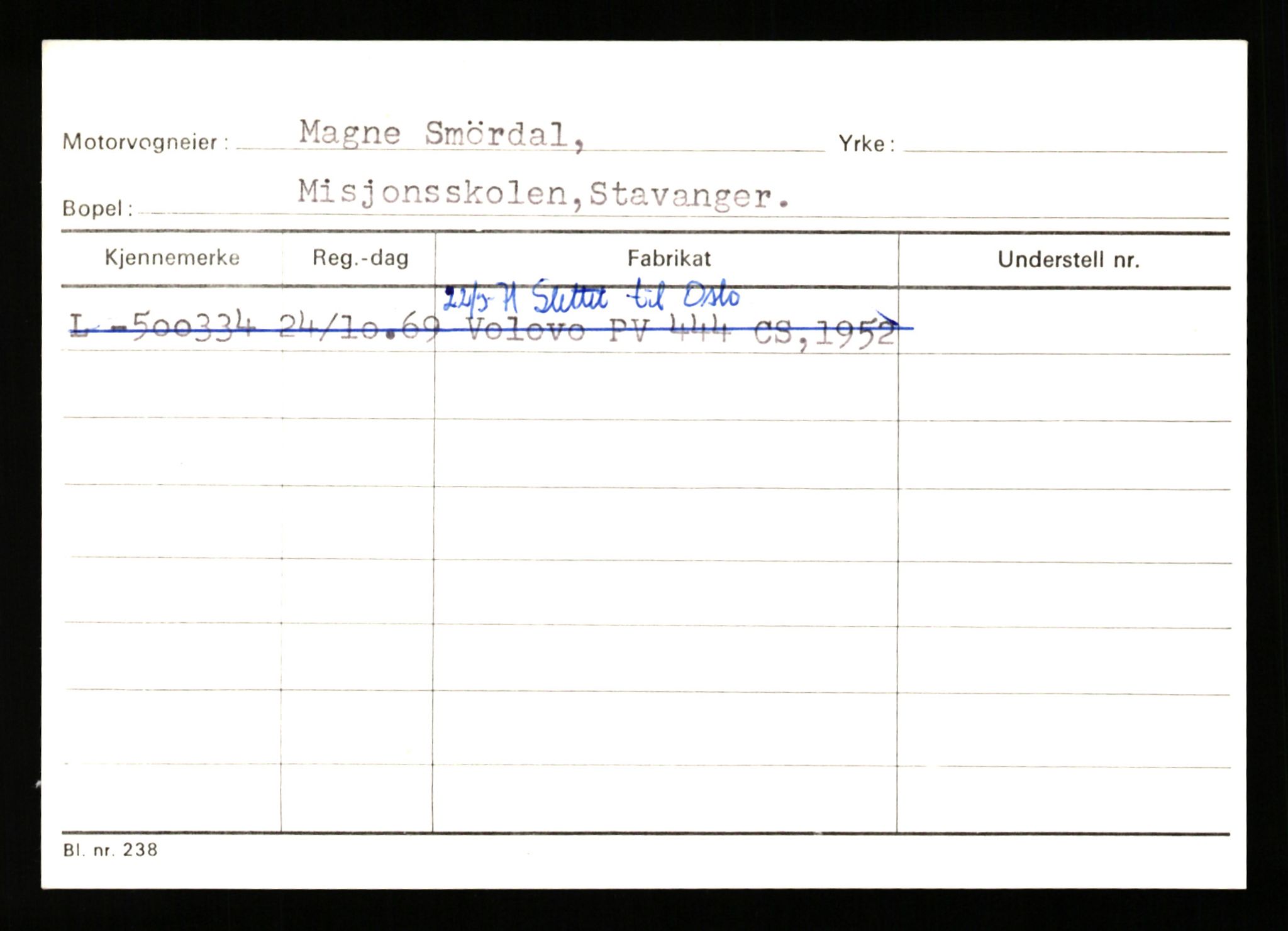 Stavanger trafikkstasjon, SAST/A-101942/0/H/L0035: Smith - Stavland, 1930-1971, s. 77