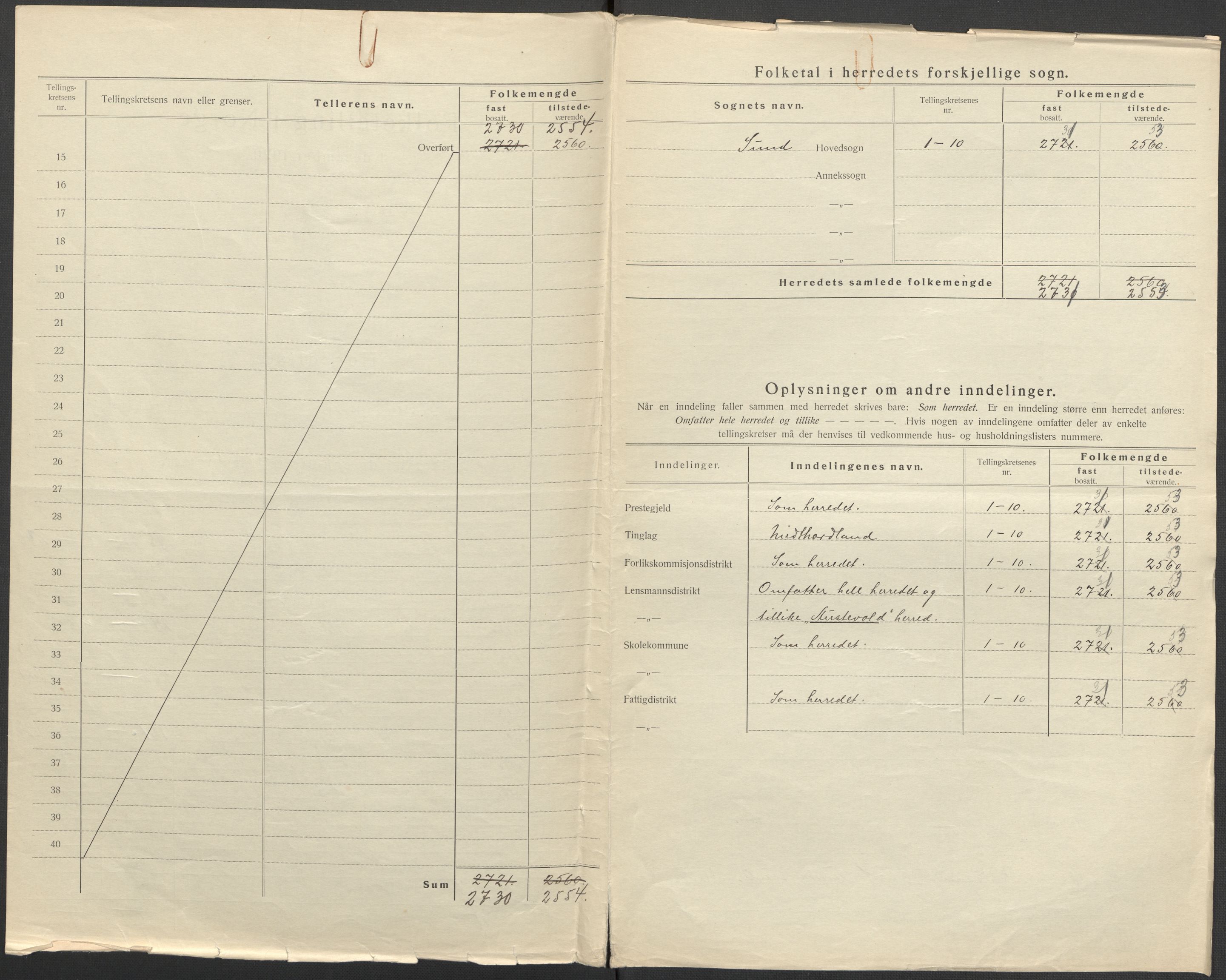 SAB, Folketelling 1920 for 1245 Sund herred, 1920, s. 3