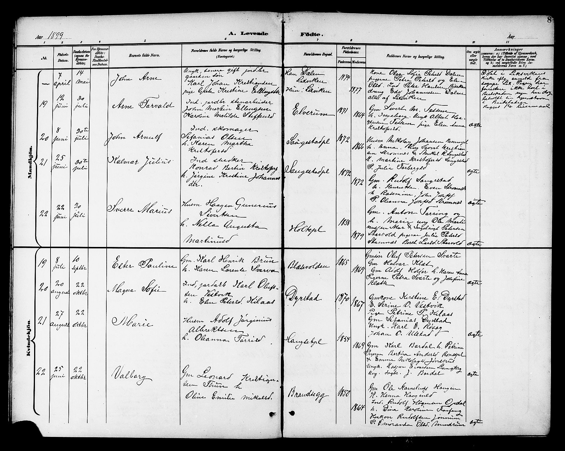 Ministerialprotokoller, klokkerbøker og fødselsregistre - Nord-Trøndelag, AV/SAT-A-1458/741/L0401: Klokkerbok nr. 741C02, 1899-1911, s. 8