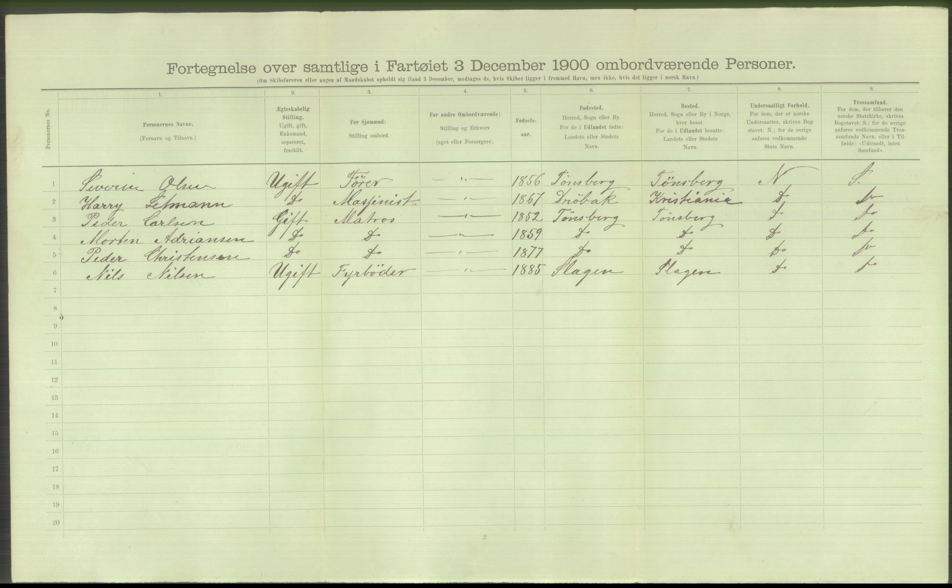 RA, Folketelling 1900 - skipslister med personlister for skip i norske havner, utenlandske havner og til havs, 1900, s. 500