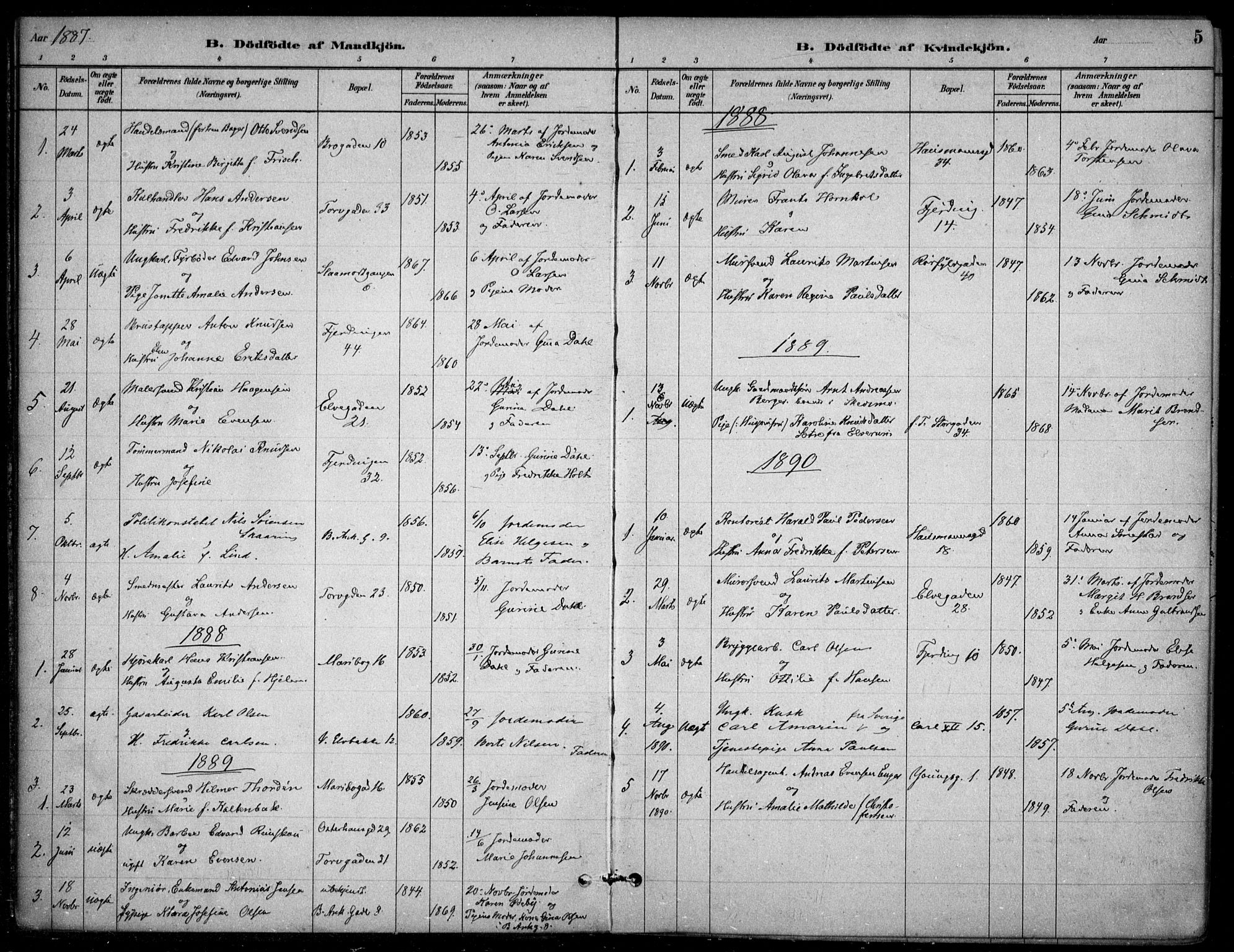 Jakob prestekontor Kirkebøker, AV/SAO-A-10850/F/Fa/L0007: Ministerialbok nr. 7, 1880-1905, s. 5