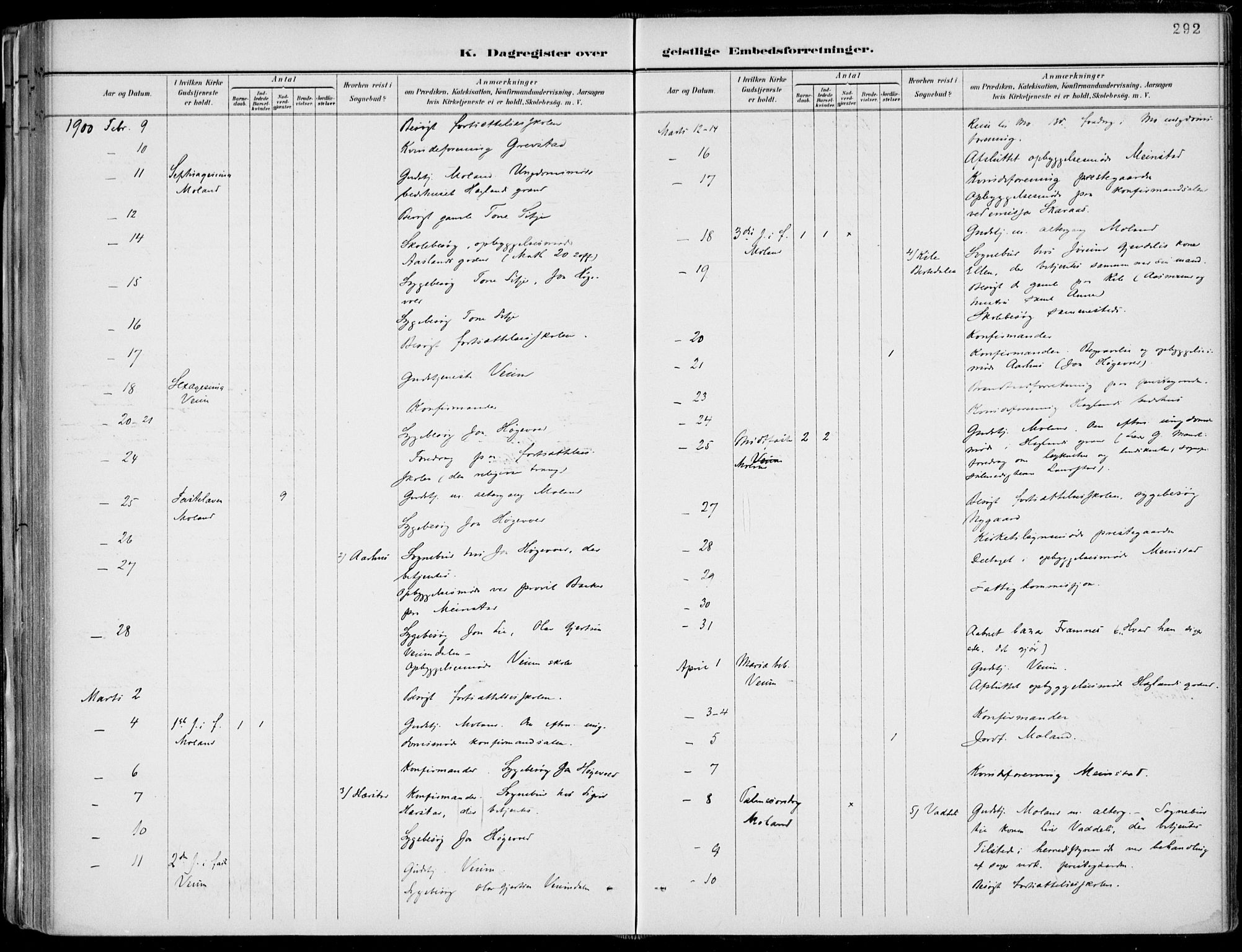 Fyresdal kirkebøker, AV/SAKO-A-263/F/Fa/L0007: Ministerialbok nr. I 7, 1887-1914, s. 292