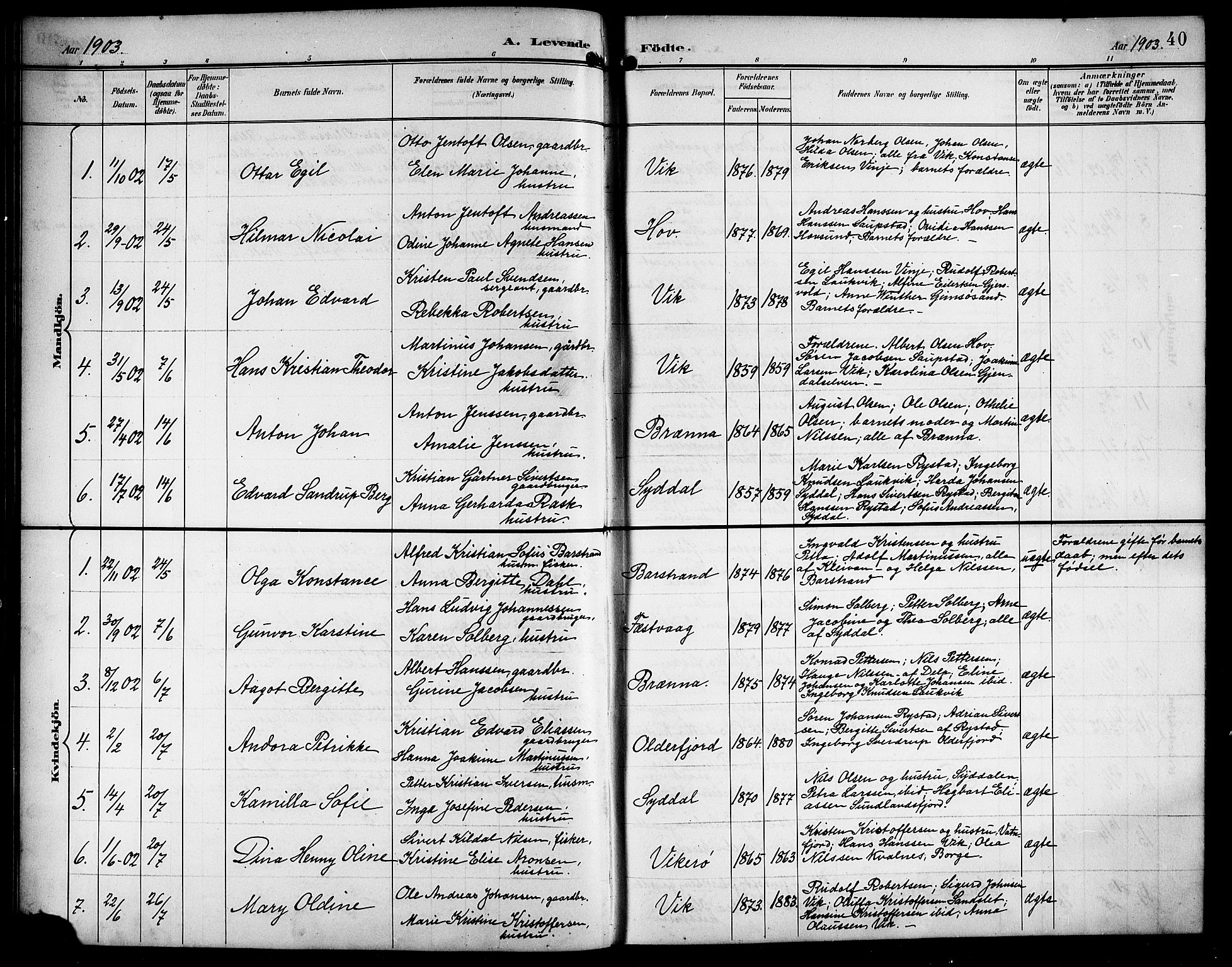 Ministerialprotokoller, klokkerbøker og fødselsregistre - Nordland, SAT/A-1459/876/L1105: Klokkerbok nr. 876C04, 1896-1914, s. 40