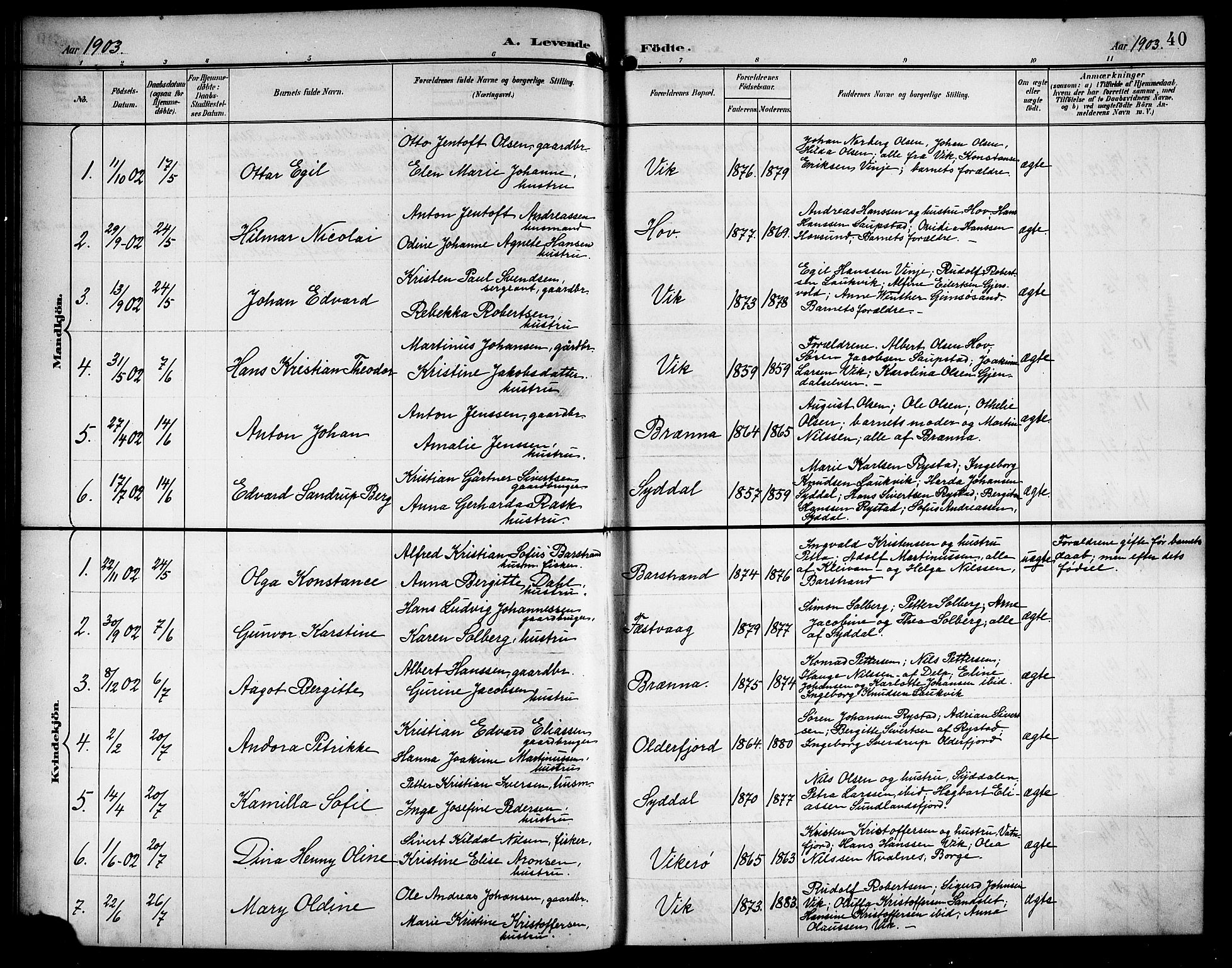 Ministerialprotokoller, klokkerbøker og fødselsregistre - Nordland, AV/SAT-A-1459/876/L1105: Klokkerbok nr. 876C04, 1896-1914, s. 40