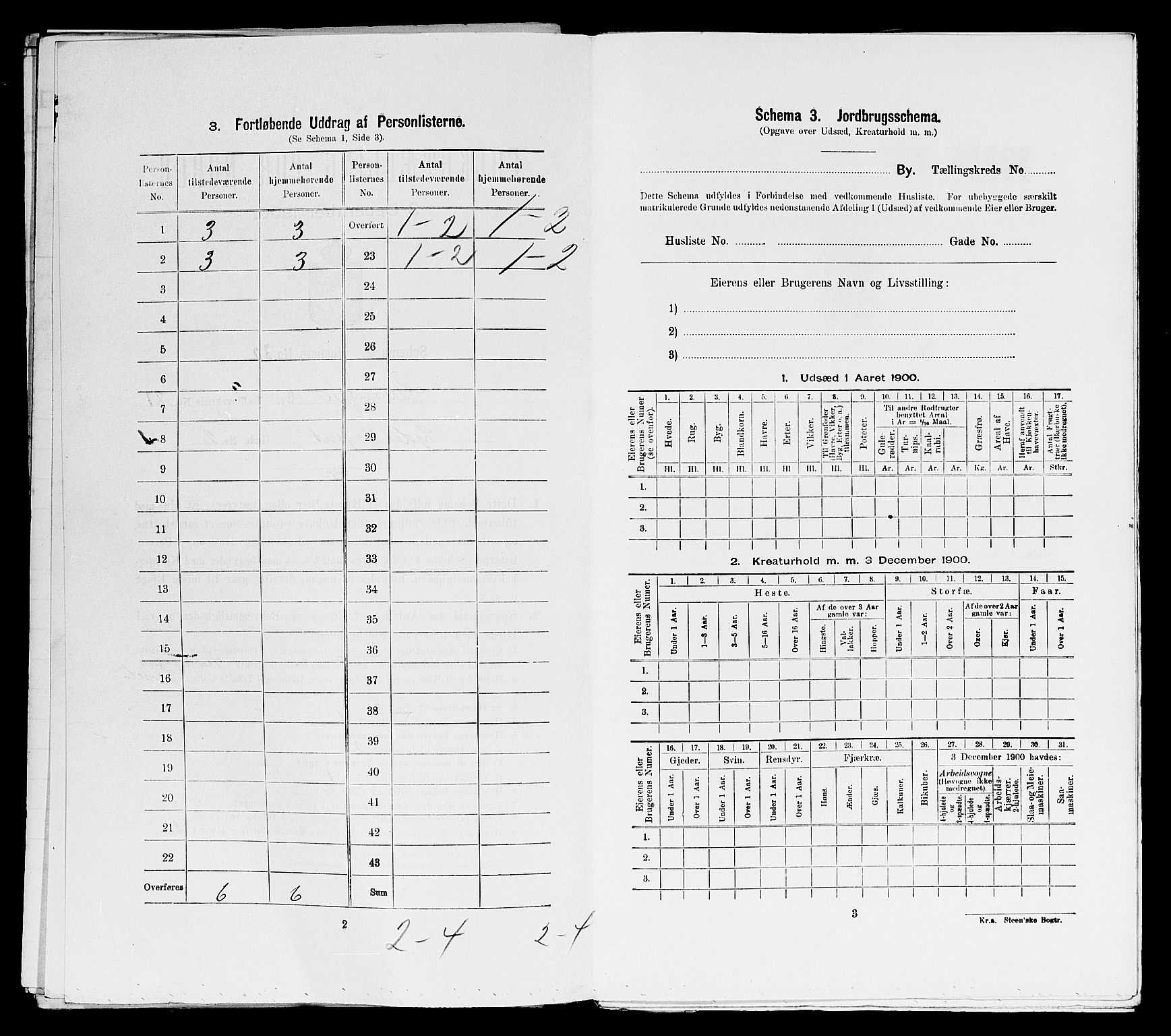 SAST, Folketelling 1900 for 1103 Stavanger kjøpstad, 1900, s. 8050