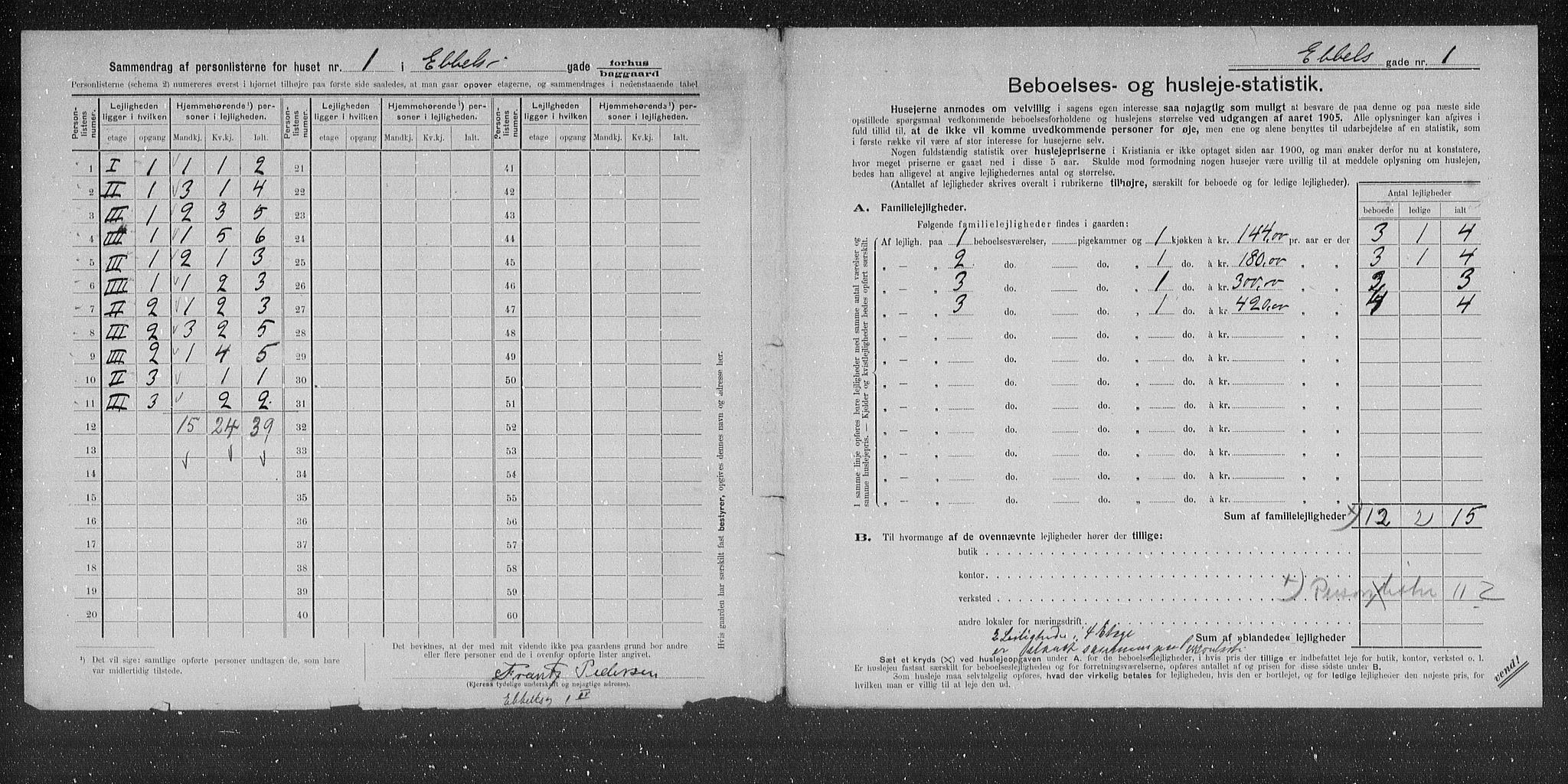 OBA, Kommunal folketelling 31.12.1905 for Kristiania kjøpstad, 1905, s. 9416