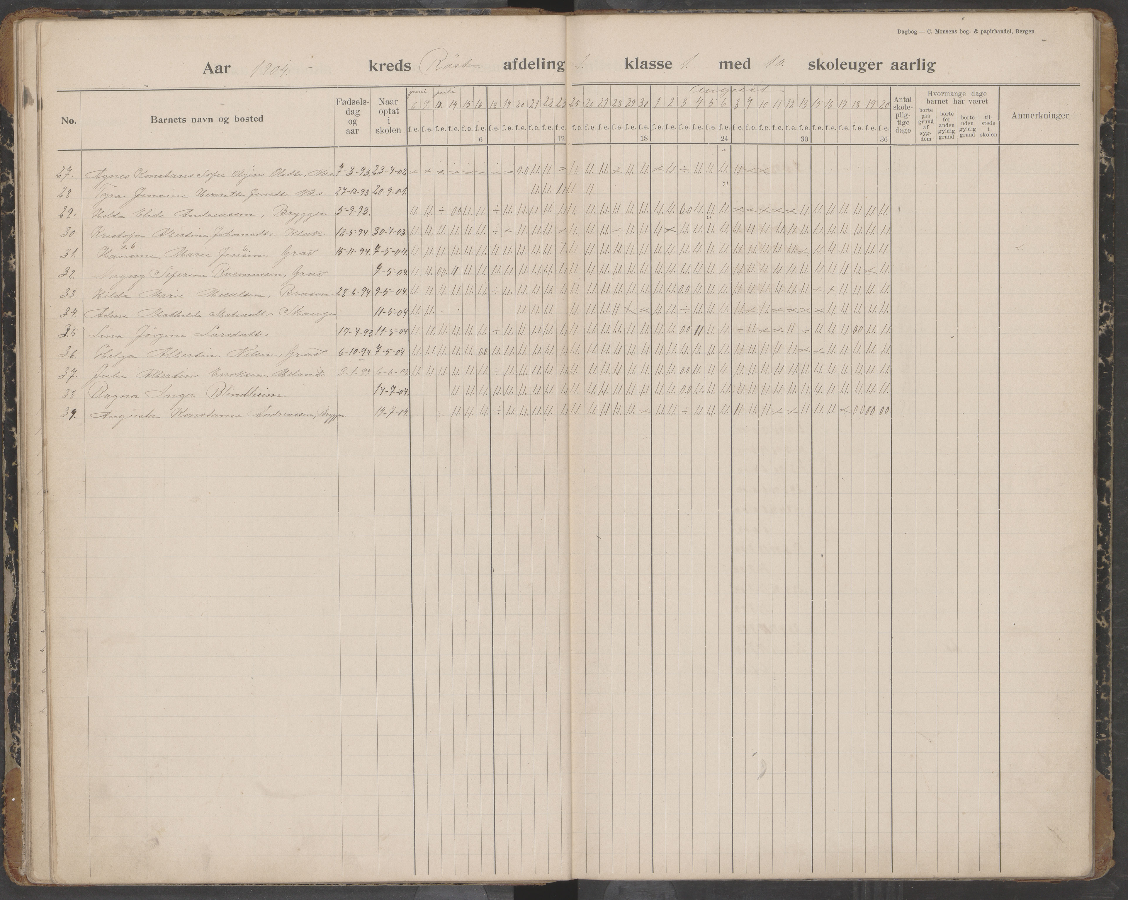 Værøy kommune. Sørland, Mostad og Røst skolekrets, AIN/K-18570.510.01/442/L0001: Karakterprotokoll, 1901-1920