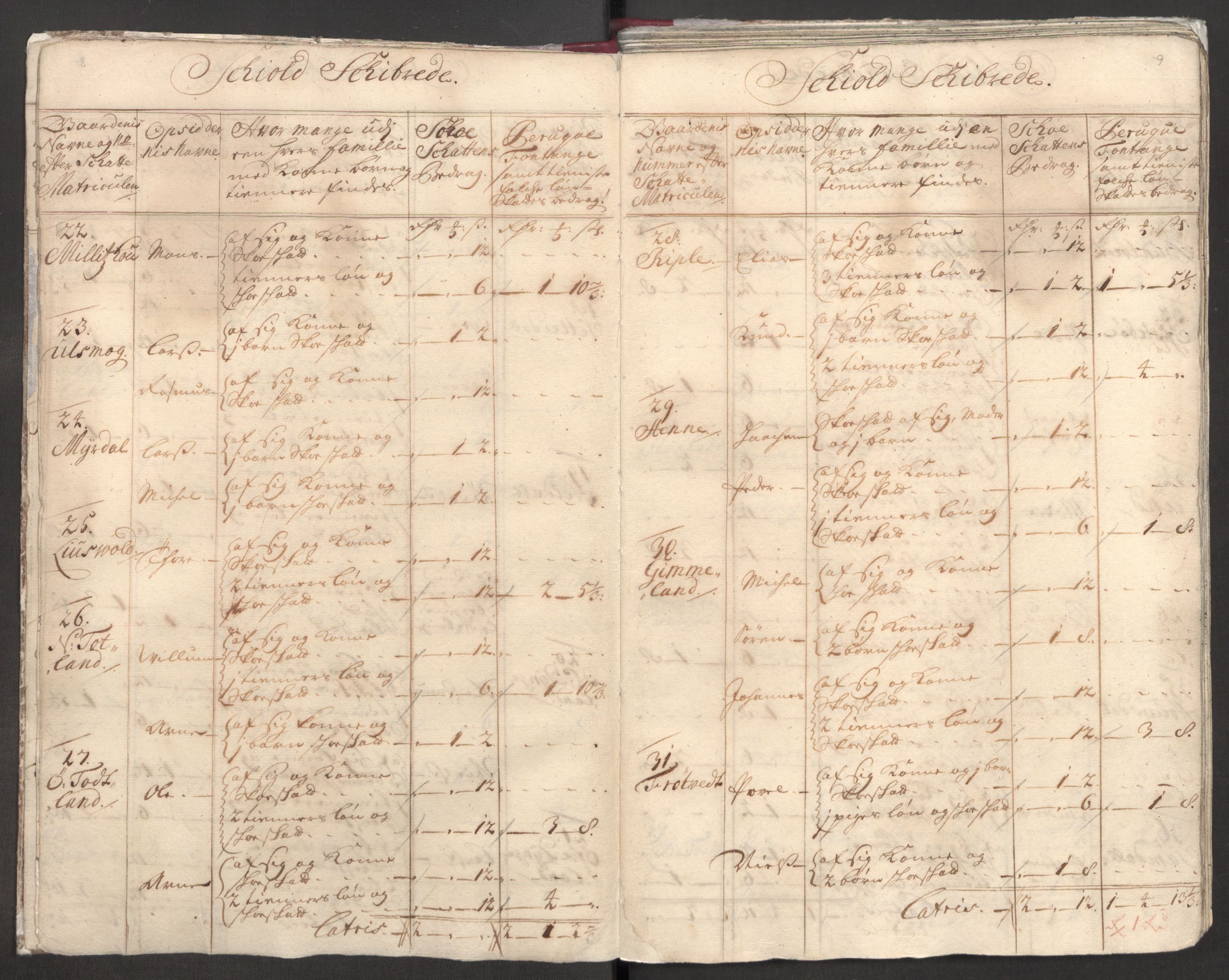 Rentekammeret inntil 1814, Reviderte regnskaper, Fogderegnskap, RA/EA-4092/R51/L3193: Fogderegnskap Nordhordland og Voss, 1711, s. 8