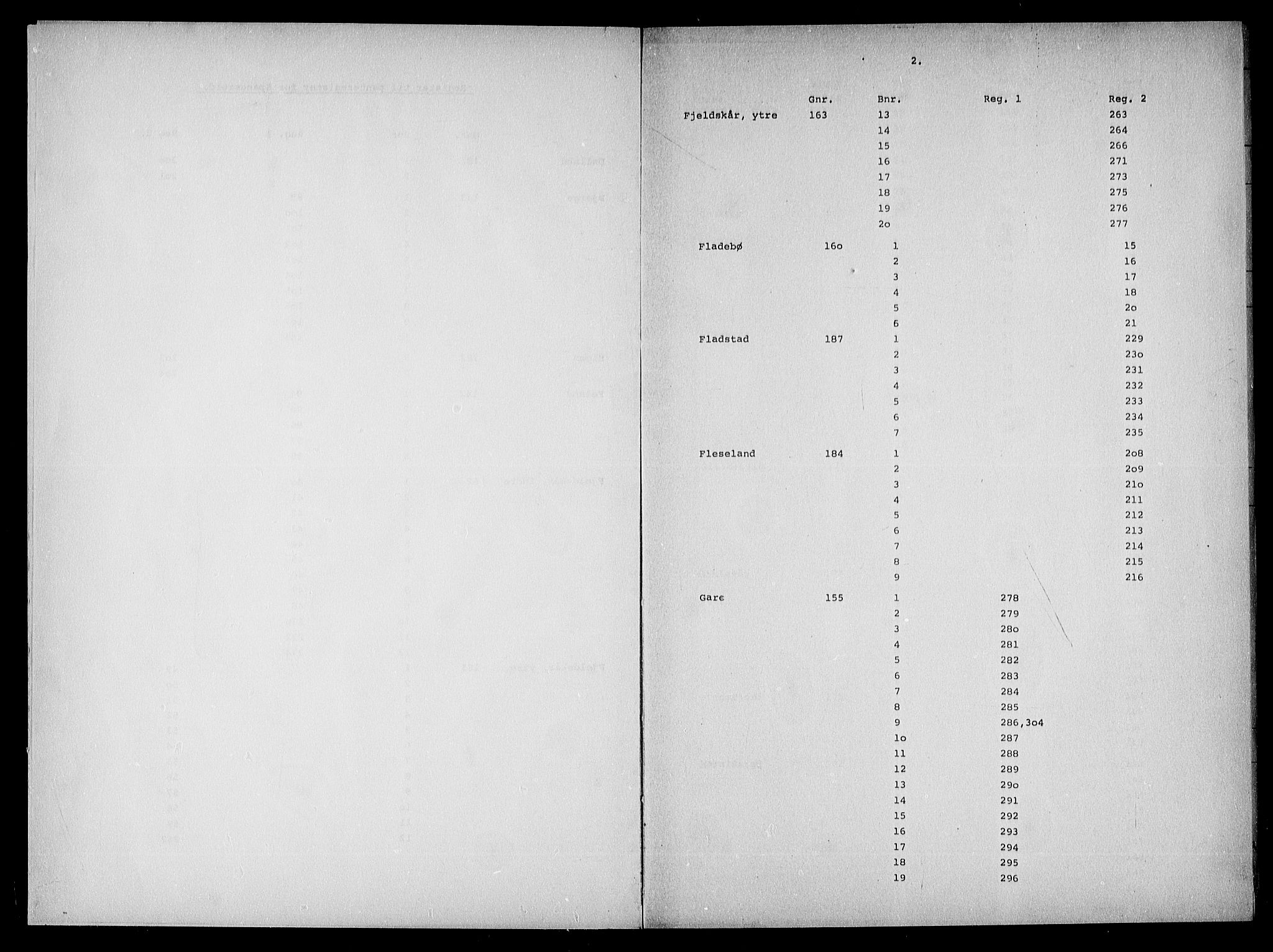 Mandal sorenskriveri, SAK/1221-0005/001/G/Ga/L0044: Panteregister nr. 40a, 1810-1952