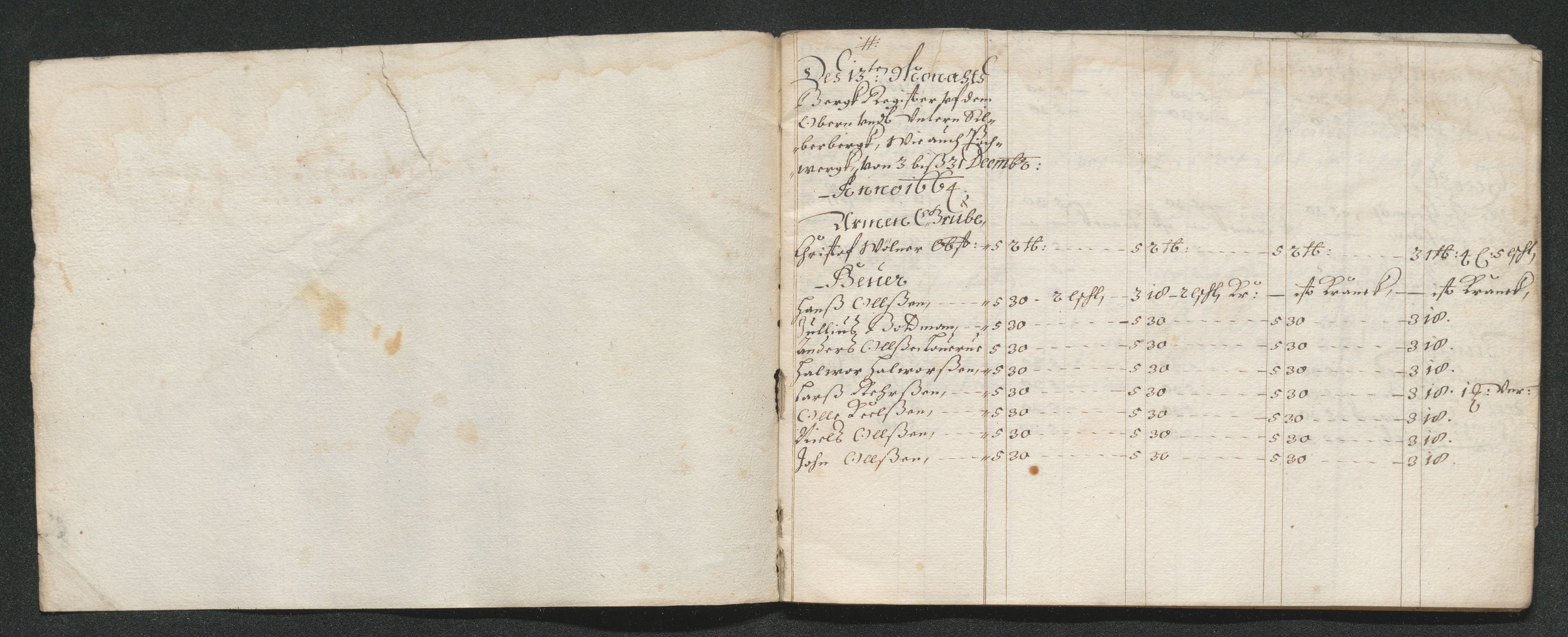 Kongsberg Sølvverk 1623-1816, AV/SAKO-EA-3135/001/D/Dc/Dcd/L0036: Utgiftsregnskap for gruver m.m., 1663-1664, s. 875