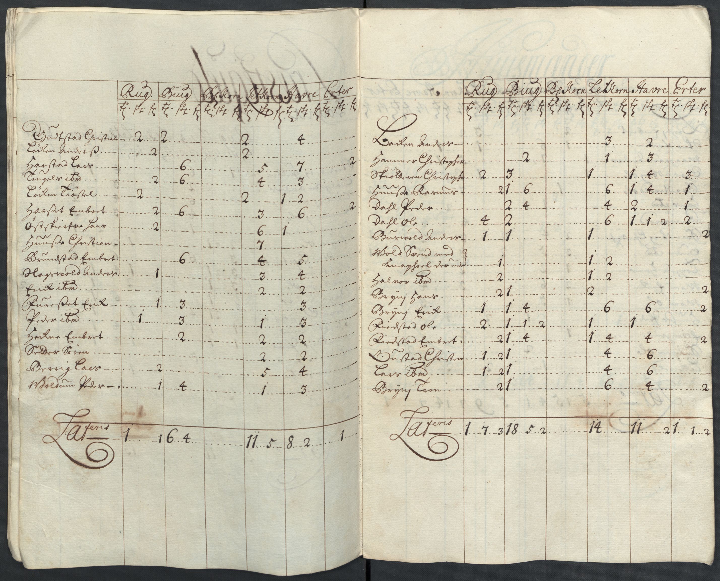 Rentekammeret inntil 1814, Reviderte regnskaper, Fogderegnskap, AV/RA-EA-4092/R16/L1046: Fogderegnskap Hedmark, 1710, s. 48