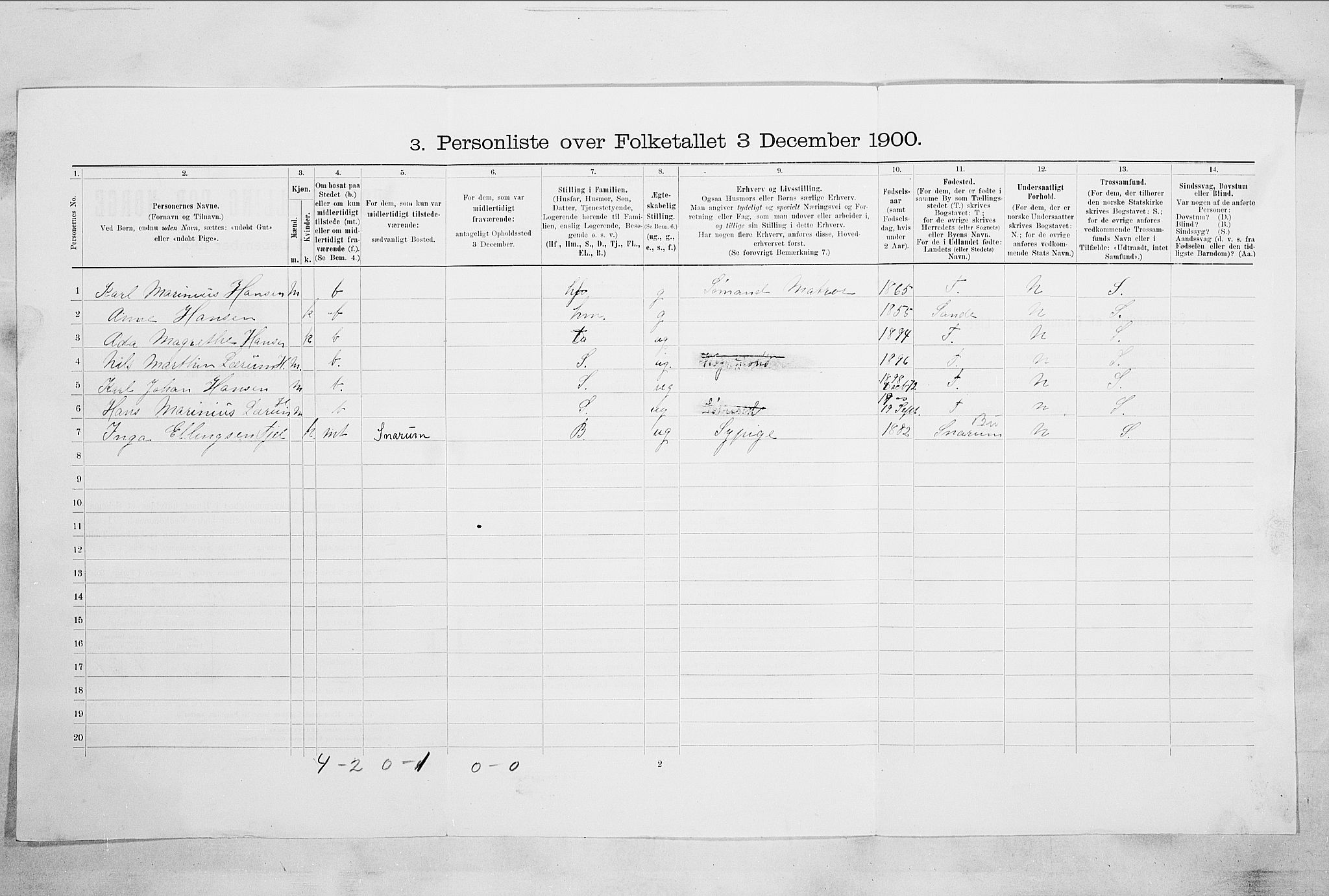 RA, Folketelling 1900 for 0602 Drammen kjøpstad, 1900, s. 14291