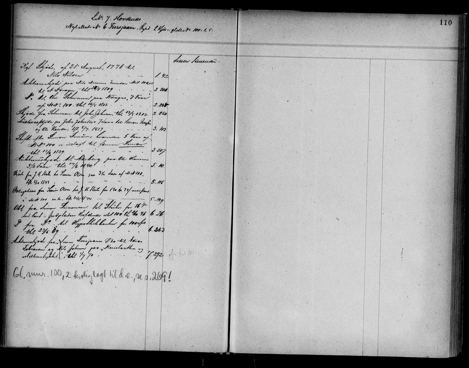 Alta fogderi/sorenskriveri, AV/SATØ-SATØ-5/1/K/Kb/Kba/L0009pantereg: Panteregister nr. 9, 1776, s. 110