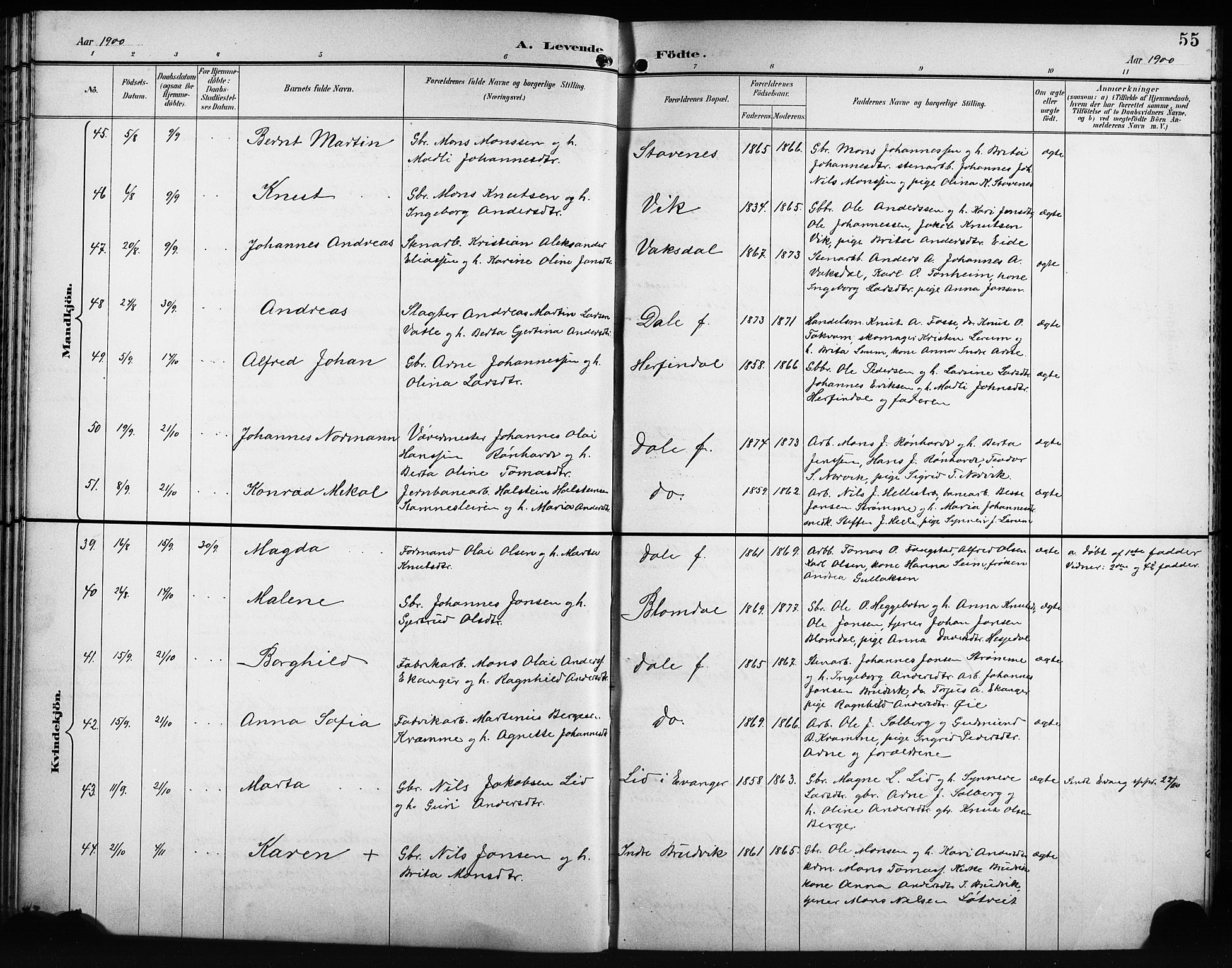 Bruvik Sokneprestembete, AV/SAB-A-74701/H/Hab: Klokkerbok nr. A 2, 1895-1907, s. 55