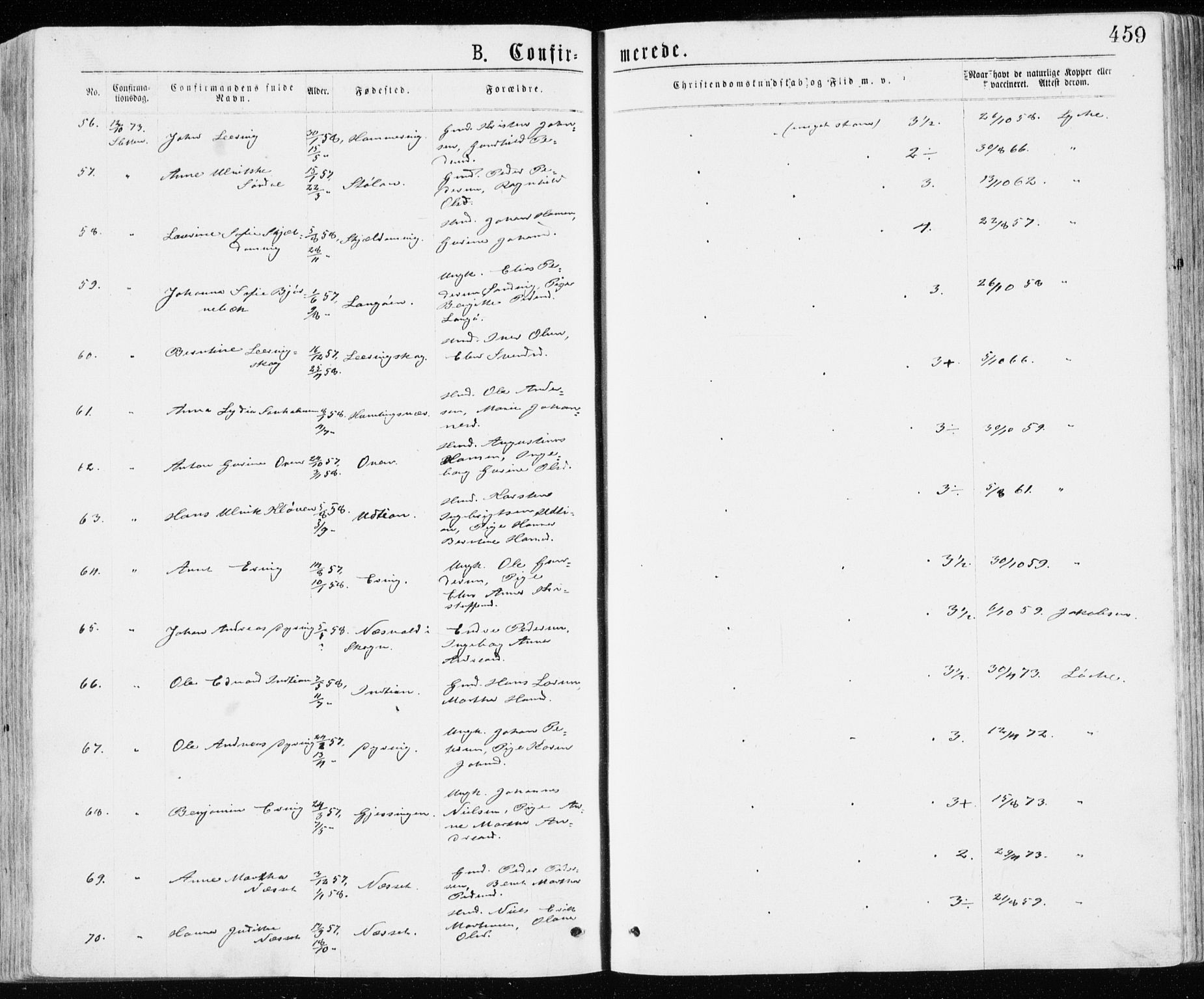 Ministerialprotokoller, klokkerbøker og fødselsregistre - Sør-Trøndelag, AV/SAT-A-1456/640/L0576: Ministerialbok nr. 640A01, 1846-1876, s. 459