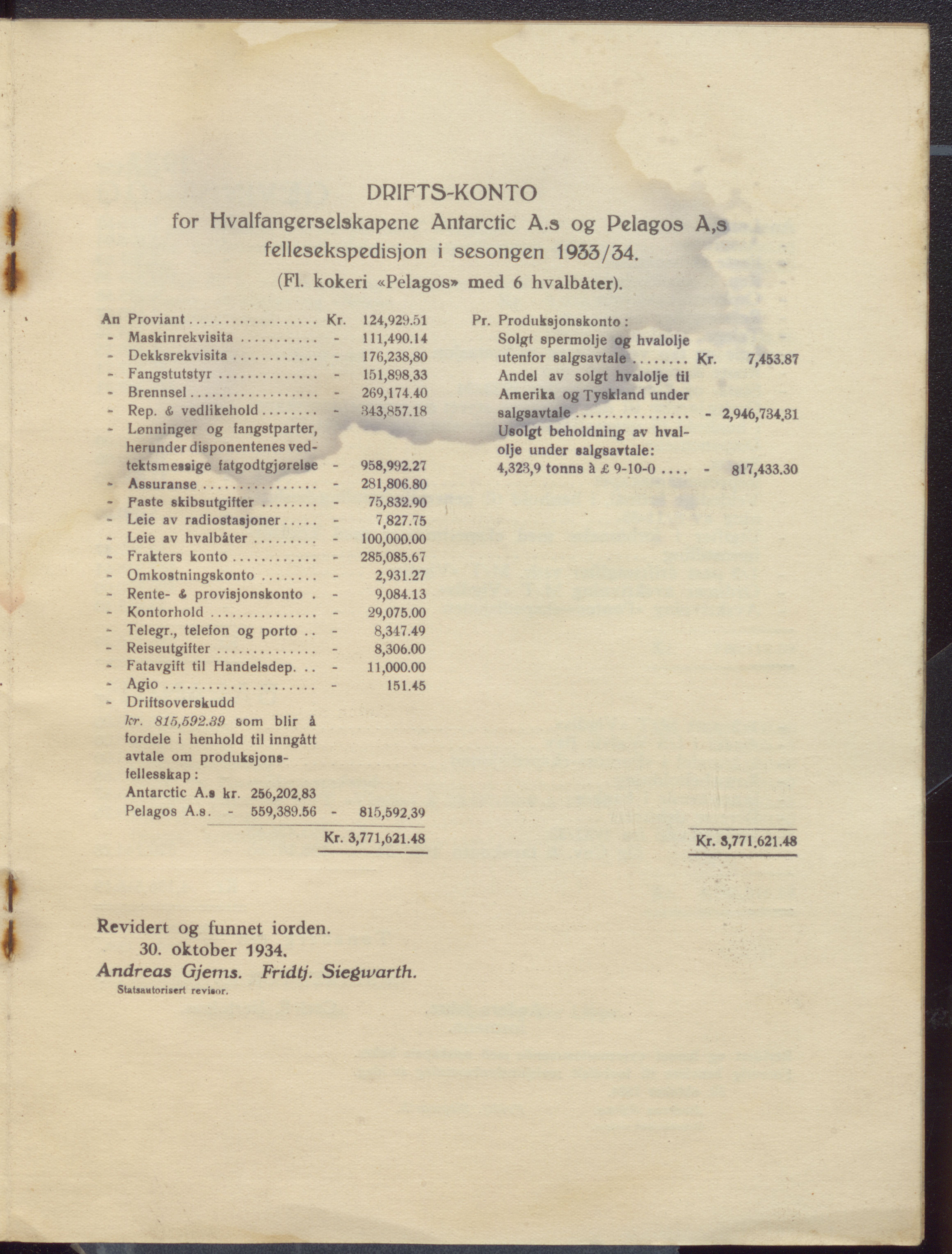 Hvalfangerselskapet Antarctic AS, VEMU/ARS-A-1316/R/L0001: Regnskap og årsberetning, 1933-1935