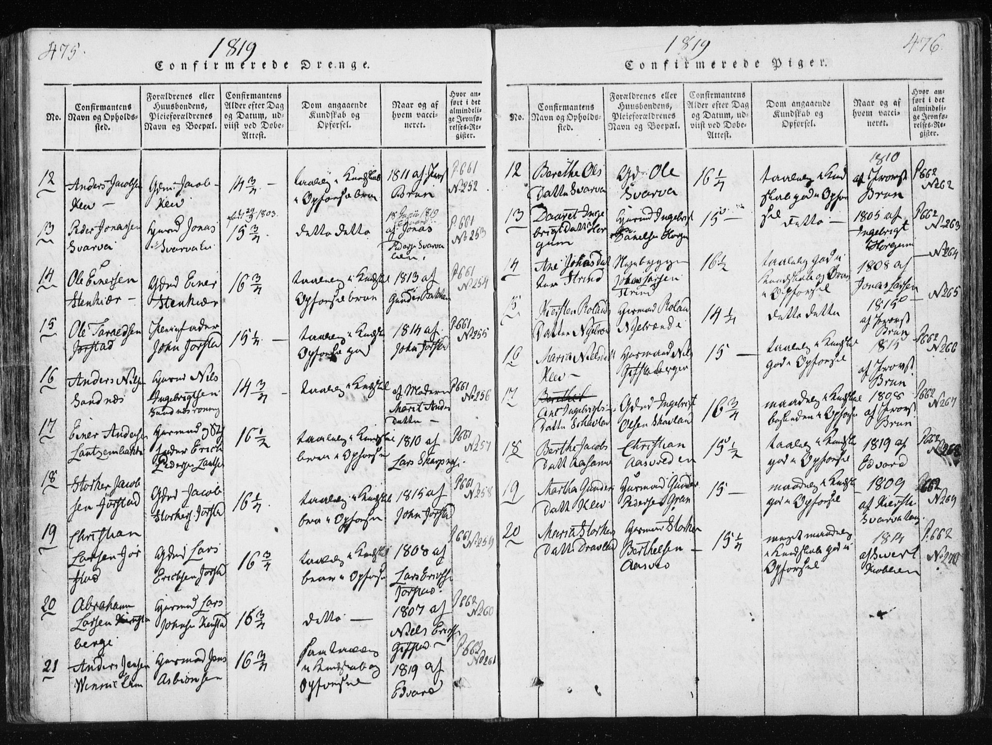 Ministerialprotokoller, klokkerbøker og fødselsregistre - Nord-Trøndelag, AV/SAT-A-1458/749/L0469: Ministerialbok nr. 749A03, 1817-1857, s. 475-476