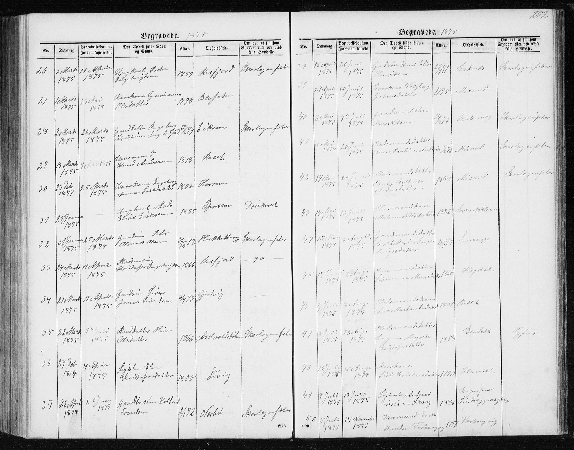 Ministerialprotokoller, klokkerbøker og fødselsregistre - Møre og Romsdal, SAT/A-1454/560/L0724: Klokkerbok nr. 560C01, 1867-1892, s. 252