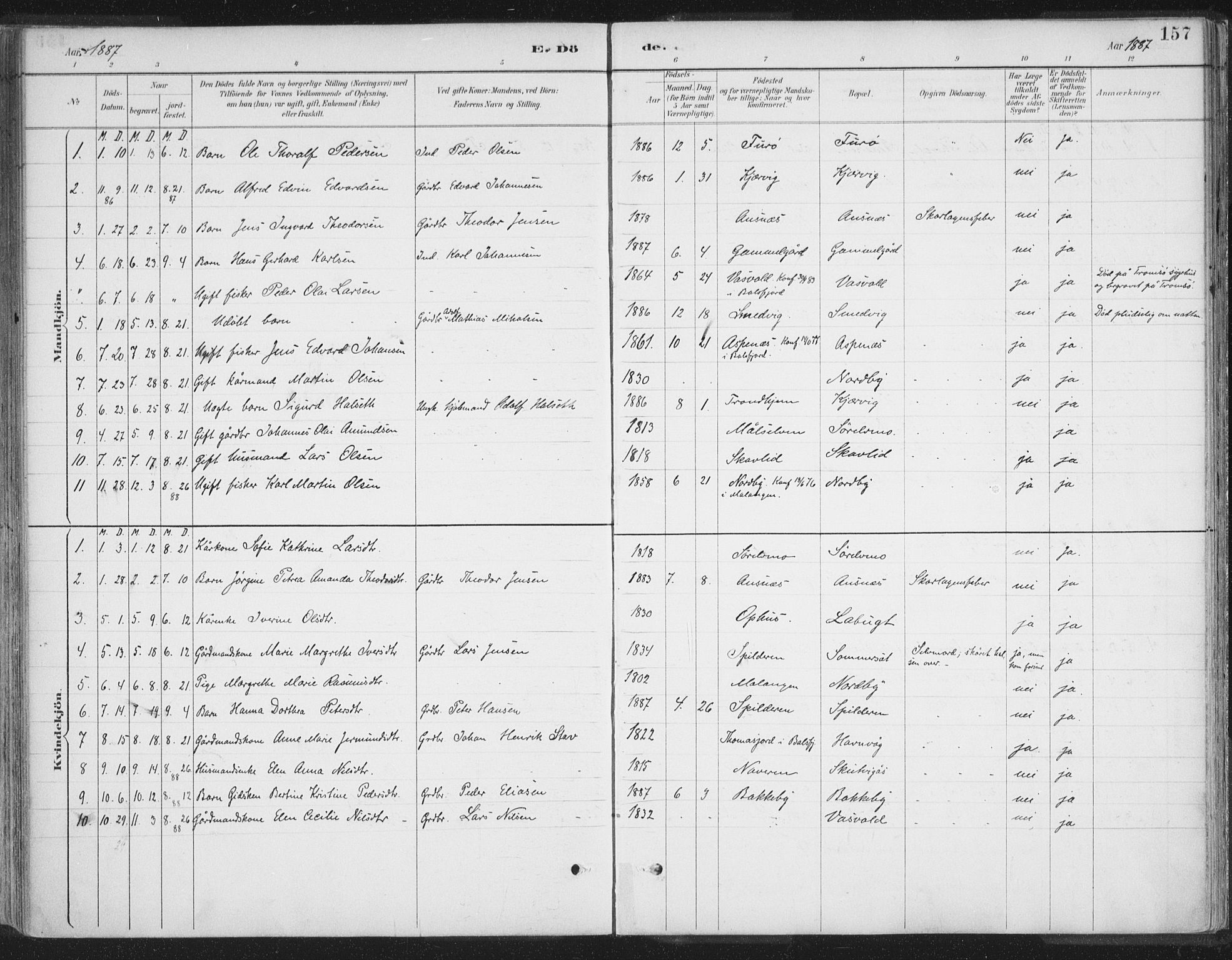 Balsfjord sokneprestembete, AV/SATØ-S-1303/G/Ga/L0007kirke: Ministerialbok nr. 7, 1887-1909, s. 157