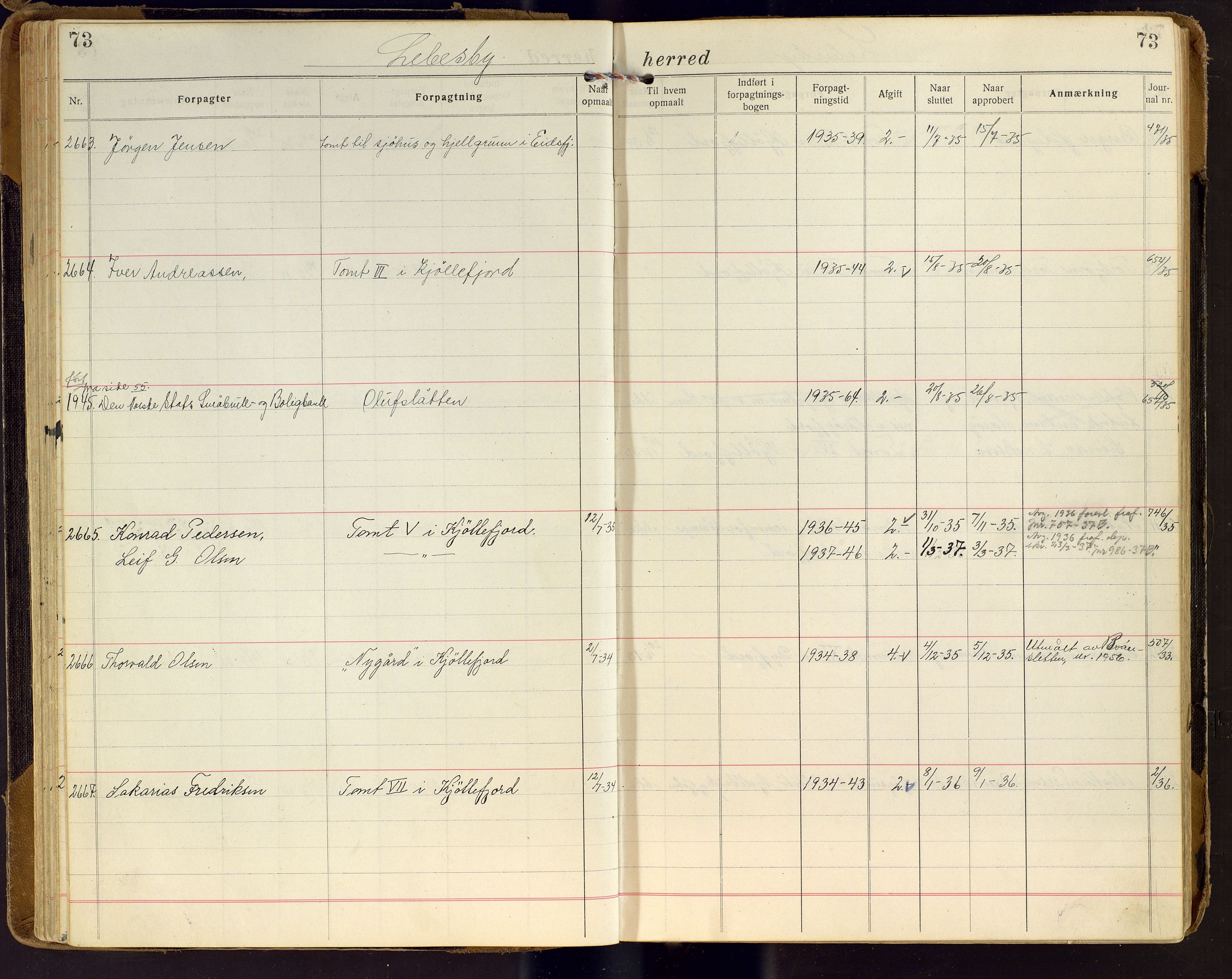 Finnmark jordsalgskommisjon/jordsalgskontor og Statskog SF Finnmark jordsalgskontor, AV/SATØ-S-1443/J/Ja/L0006: Forpaktningsbok for Finnmark II, 1916-1947, s. 73