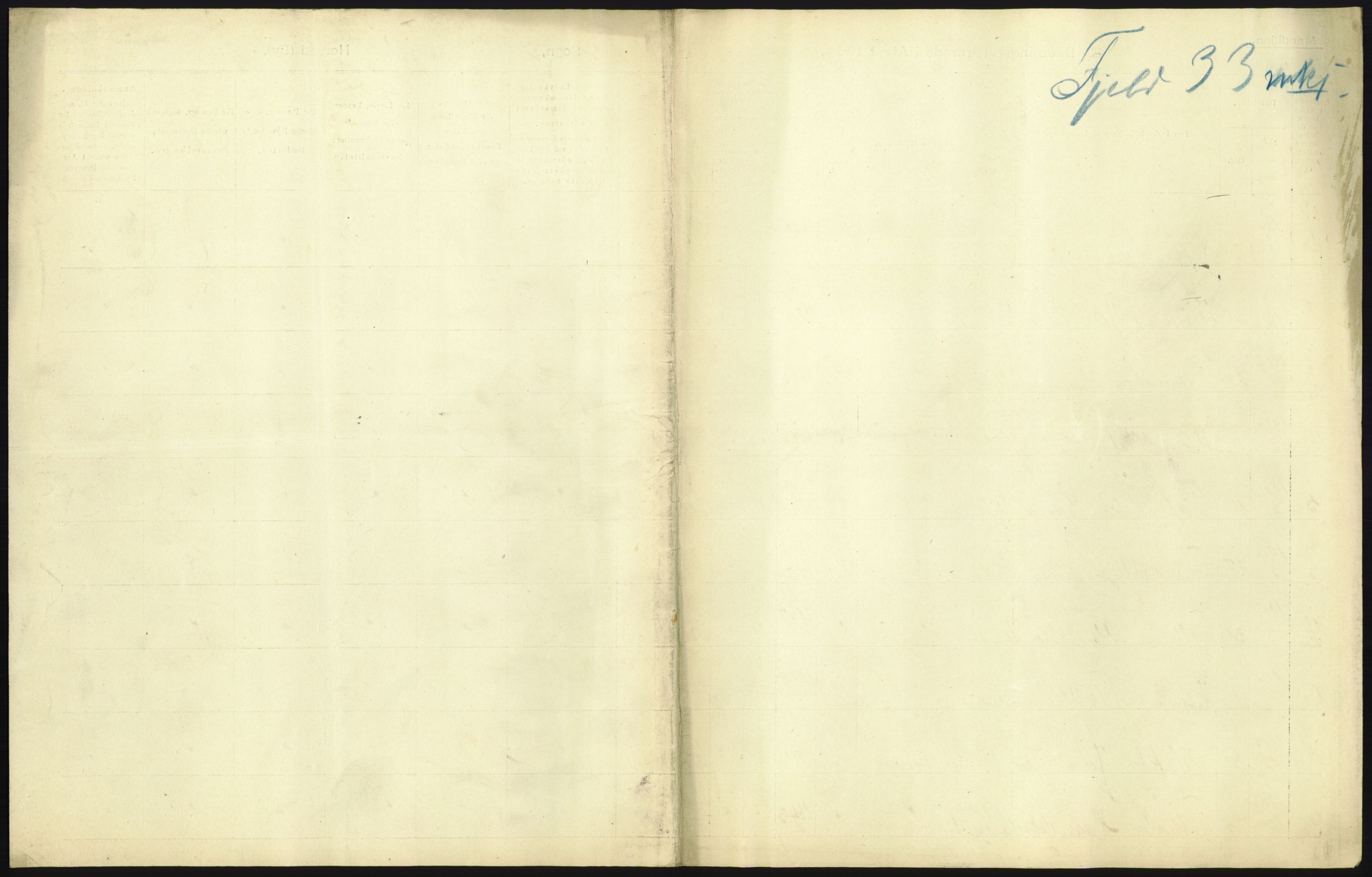 Statistisk sentralbyrå, Sosiodemografiske emner, Befolkning, AV/RA-S-2228/D/Df/Dfa/Dfad/L0030: S. Bergenhus amt: Døde. Bygder., 1906, s. 109