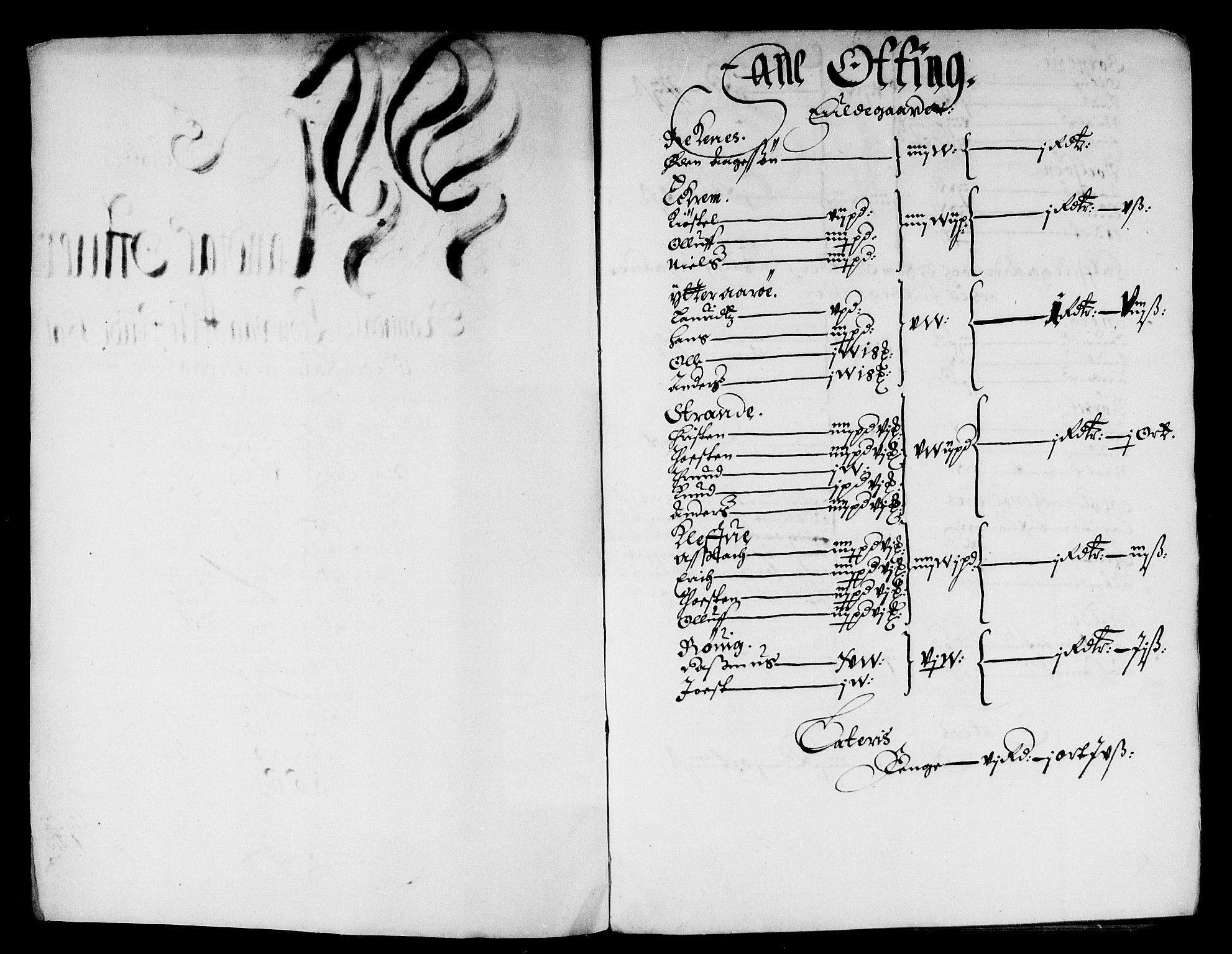 Rentekammeret inntil 1814, Reviderte regnskaper, Stiftamtstueregnskaper, Trondheim stiftamt og Nordland amt, AV/RA-EA-6044/R/Rd/L0014: Trondheim stiftamt, 1665