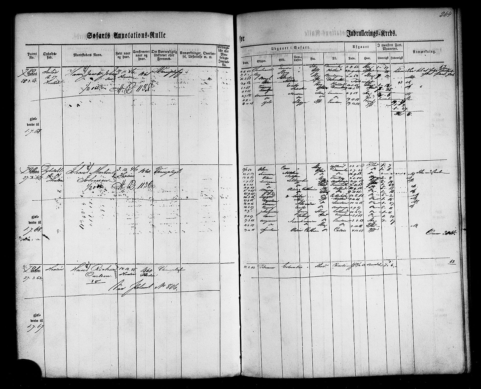 Fredrikstad mønstringskontor, AV/SAO-A-10569b/F/Fc/Fca/L0001: Annotasjonsrulle, 1860-1868, s. 234