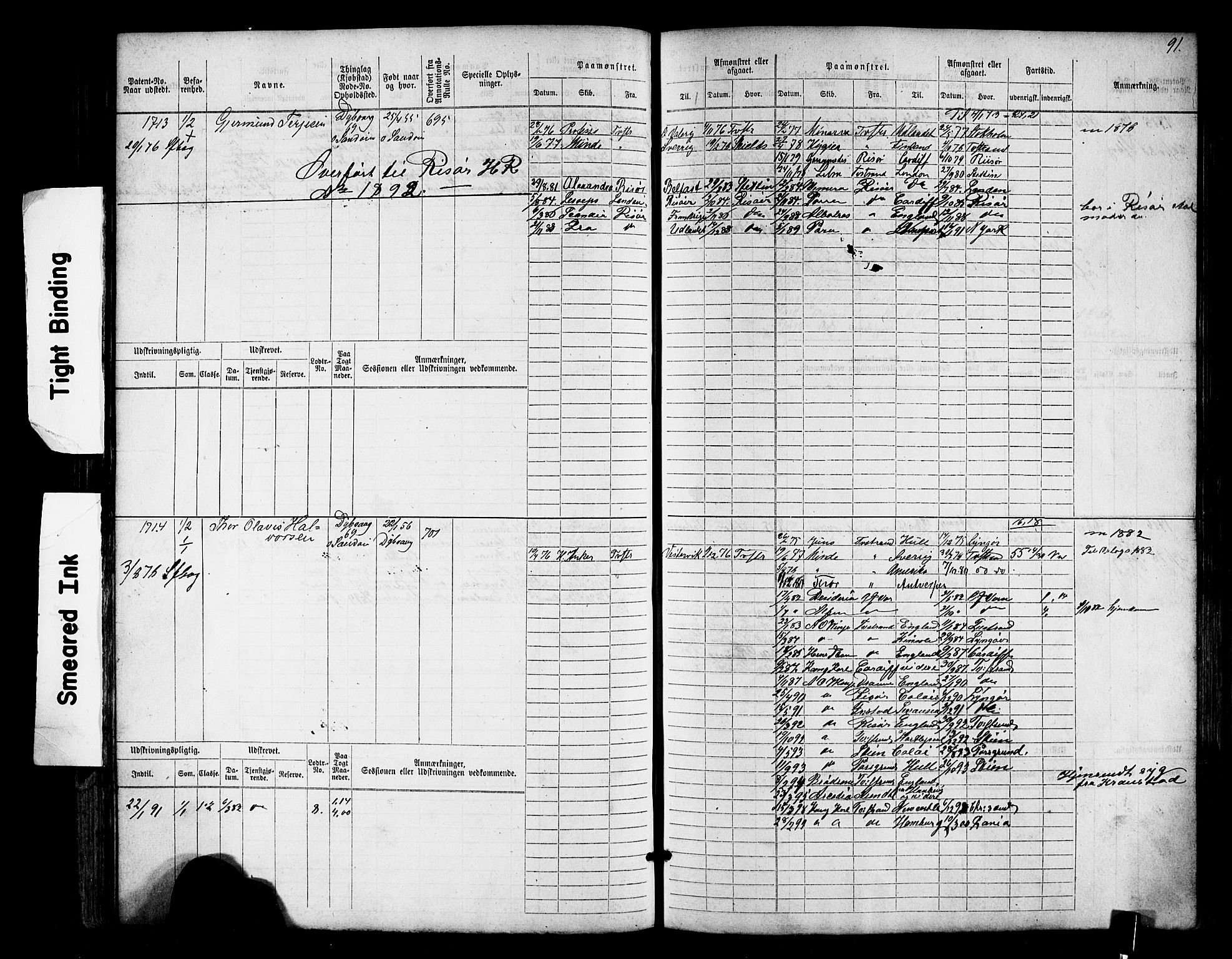 Tvedestrand mønstringskrets, AV/SAK-2031-0011/F/Fb/L0017: Hovedrulle nr 1533-2288, U-33, 1874-1882, s. 95