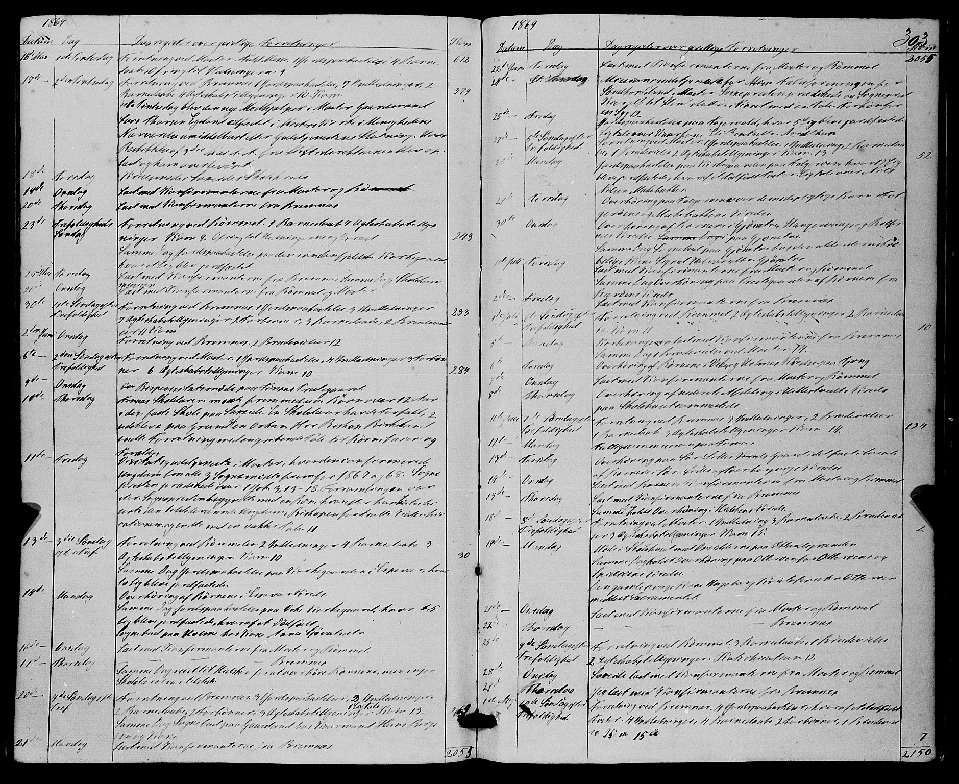 Finnås sokneprestembete, SAB/A-99925/H/Ha/Haa/Haaa/L0008: Ministerialbok nr. A 8, 1863-1872, s. 303